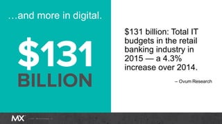 …and more in digital.
$131 billion: Total IT
budgets in the retail
banking industry in
2015 — a 4.3%
increase over 2014.
–...