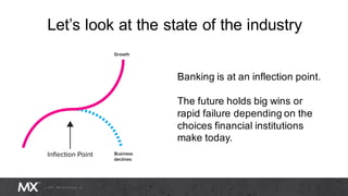 Let’s look at the state of the industry
Banking is at an inflection point.
The future holds big wins or
rapid failure depe...