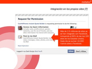 Integración en los propios sites [7]




                             Más de 2.5 millones de sites ya
                             se han integrado con Facebook,
                             incluyendo el 80% de las top 100
                             sites de los Estados Unidos.
                             Cada día se suman 10.000
                             nuevos sites a Facebook.




© multiplica 2011
 