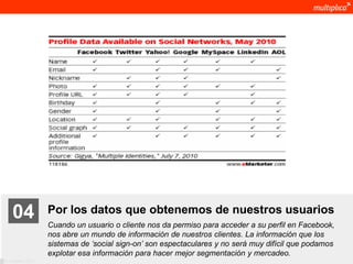 04              Por los datos que obtenemos de nuestros usuarios
                    Cuando un usuario o cliente nos da permiso para acceder a su perfil en Facebook,
                    nos abre un mundo de información de nuestros clientes. La información que los
                    sistemas de „social sign-on‟ son espectaculares y no será muy difícil que podamos
                    explotar esa información para hacer mejor segmentación y mercadeo.
© multiplica 2011
 