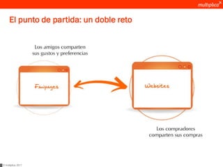 El punto de partida: un doble reto




© multiplica 2011
 