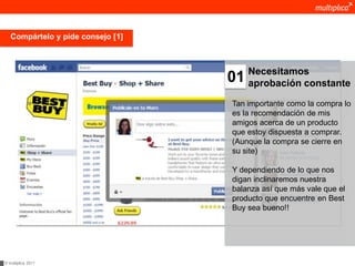 Compártelo y pide consejo [1]



                                        Necesitamos
                                   01   aprobación constante

                                   Tan importante como la compra lo
                                   es la recomendación de mis
                                   amigos acerca de un producto
                                   que estoy dispuesta a comprar.
                                   (Aunque la compra se cierre en
                                   su site)

                                   Y dependiendo de lo que nos
                                   digan inclinaremos nuestra
                                   balanza así que más vale que el
                                   producto que encuentre en Best
                                   Buy sea bueno!!




© multiplica 2011
 