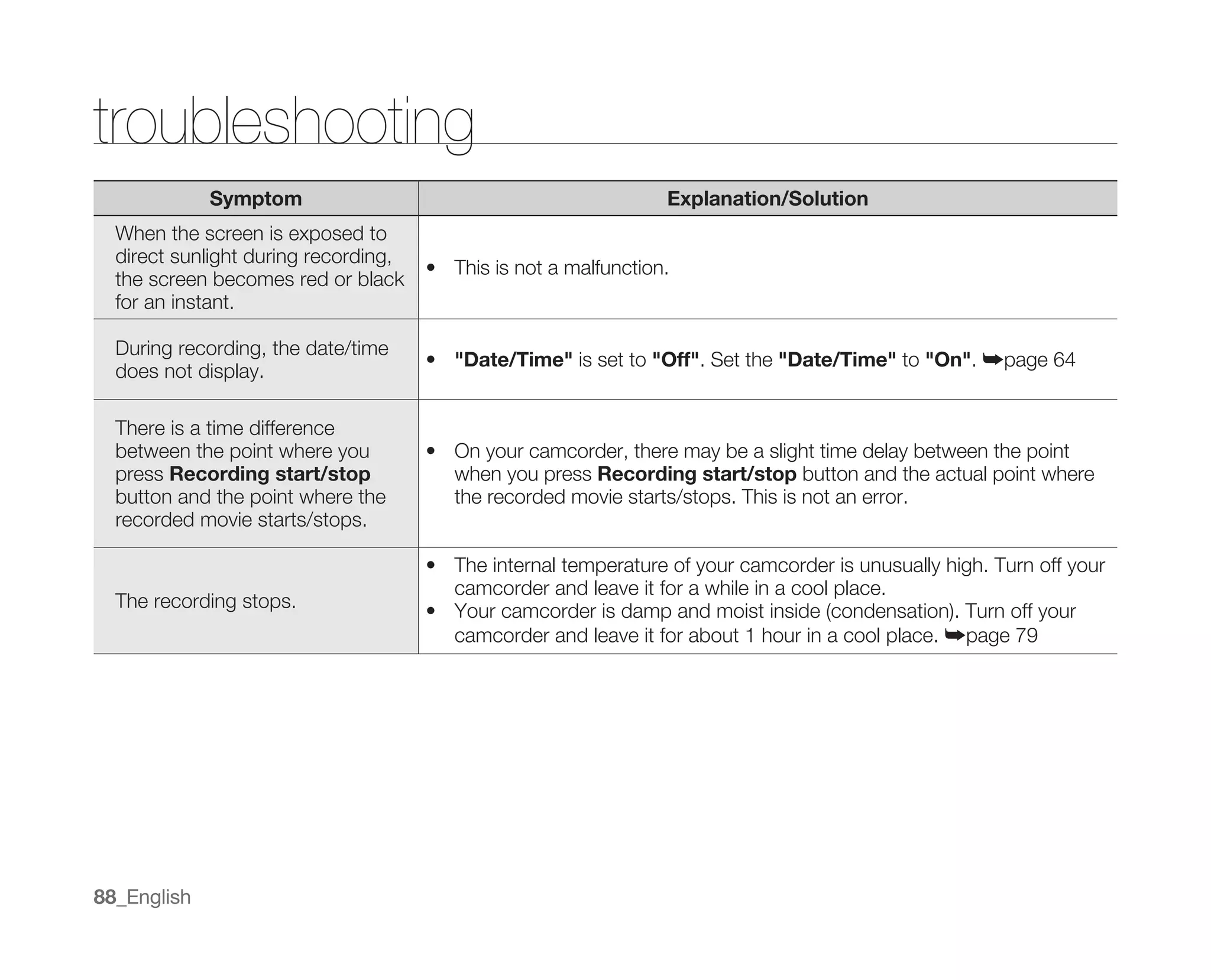 Samsung Camcorder MX10 User Manual
