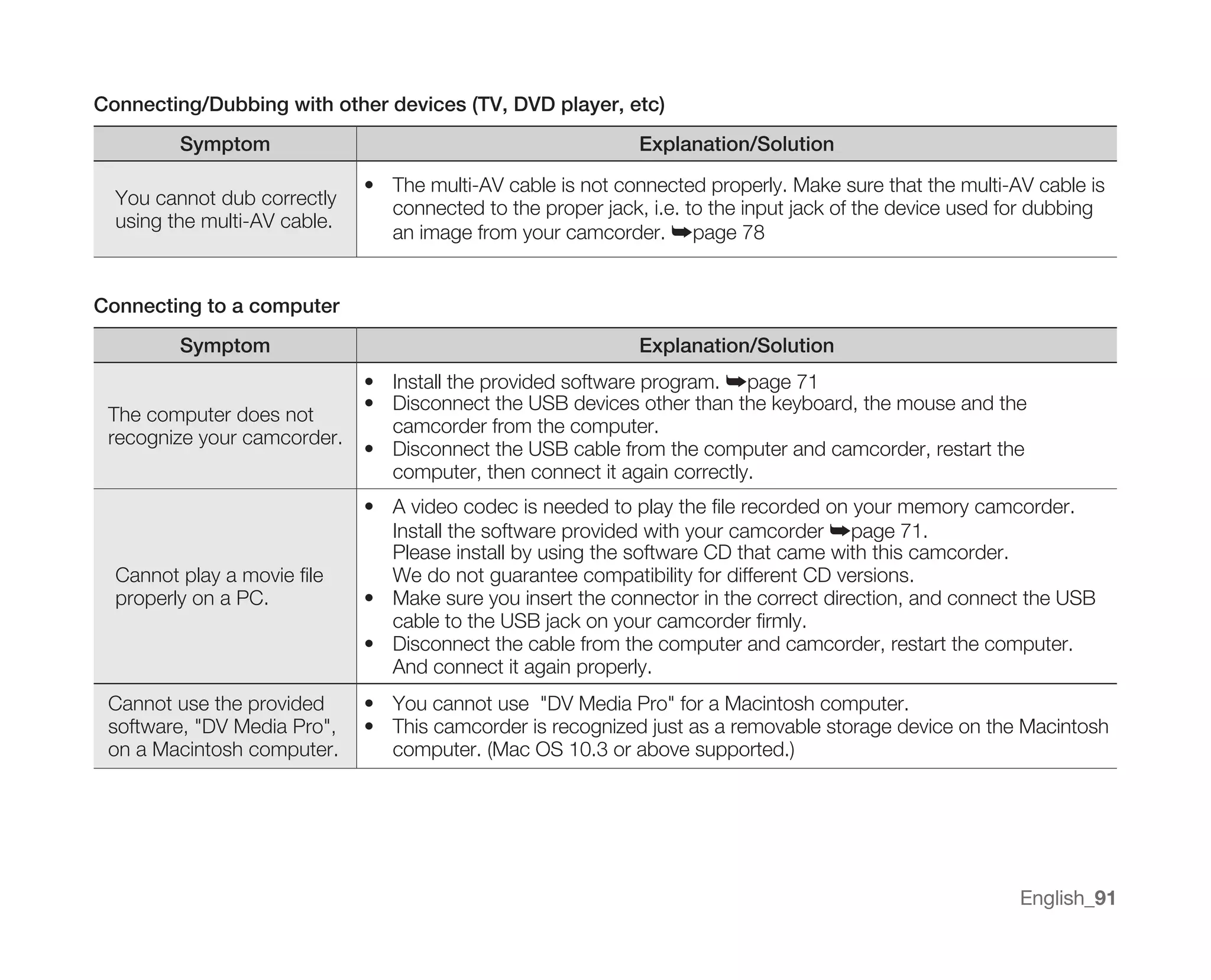 Samsung Camcorder MX10 User Manual
