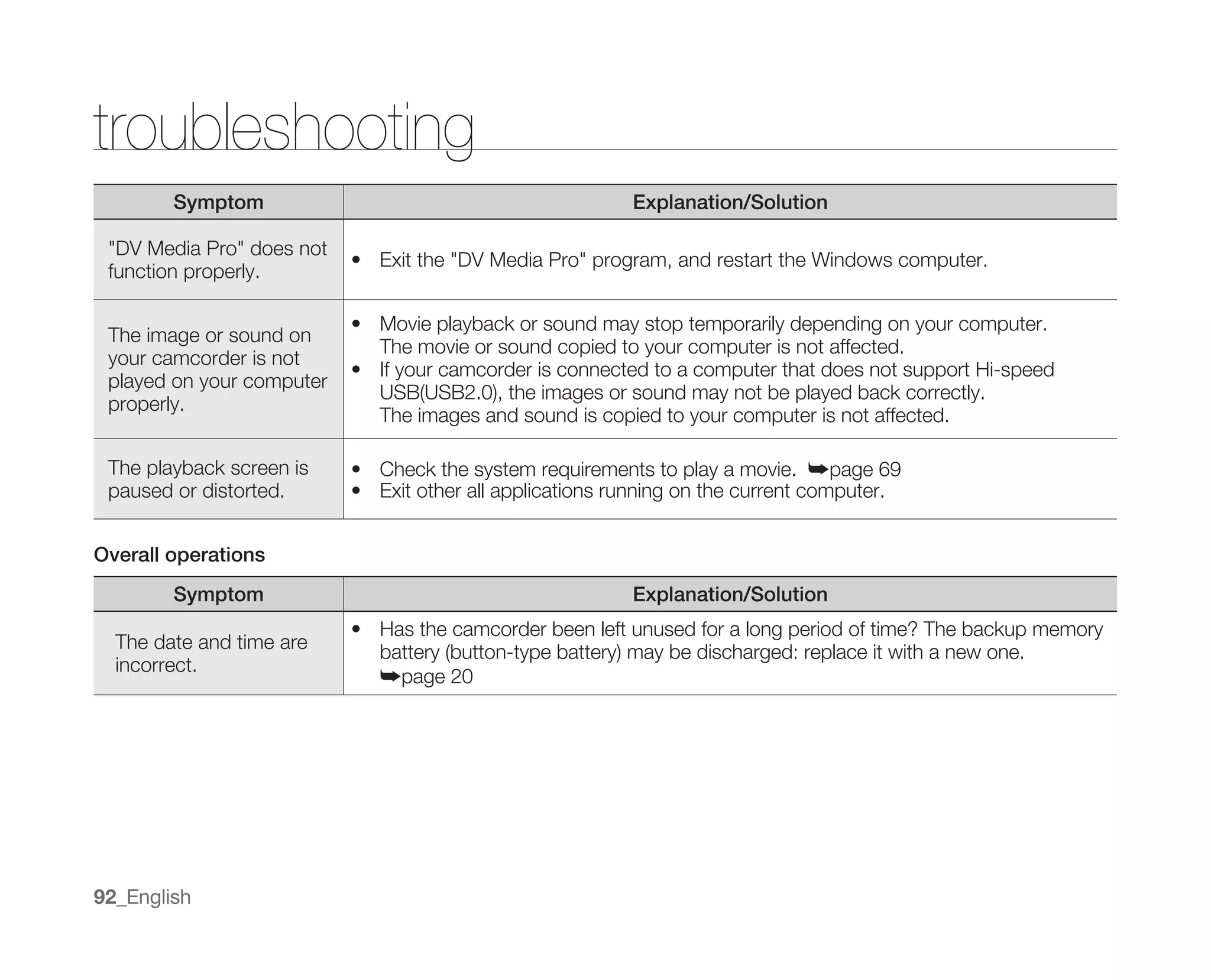 Samsung Camcorder MX10 User Manual