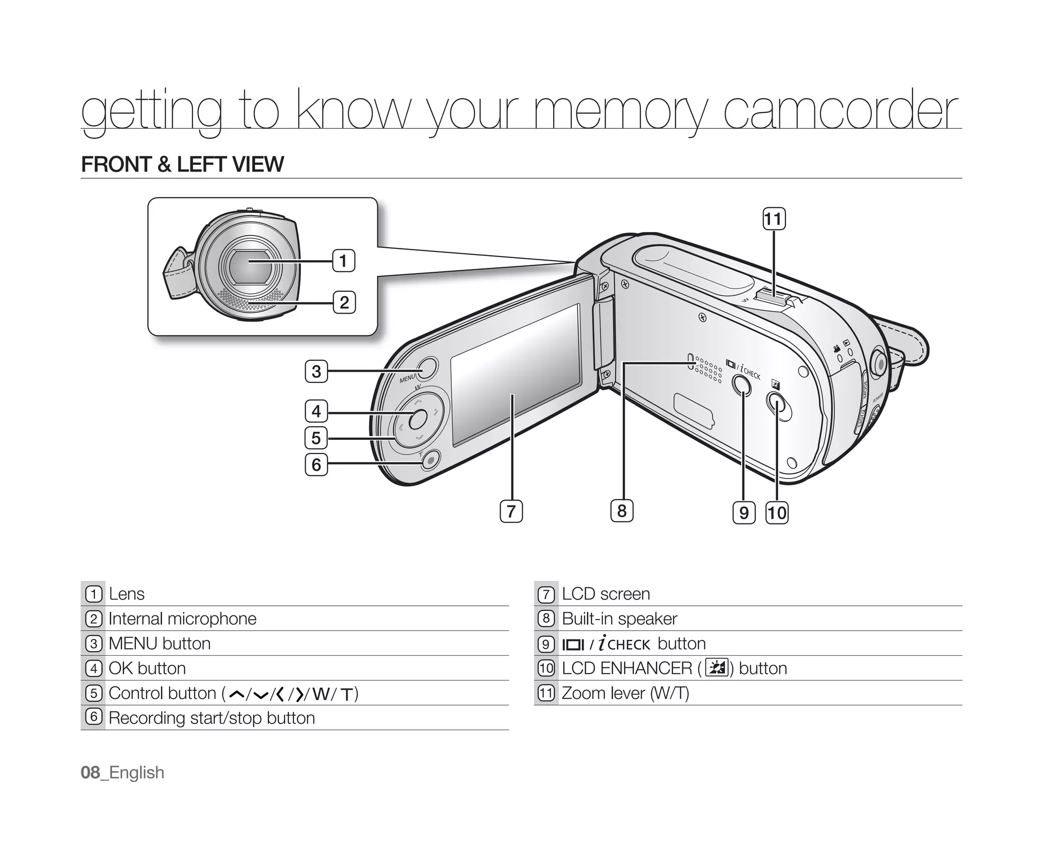 Samsung Camcorder MX10 User Manual