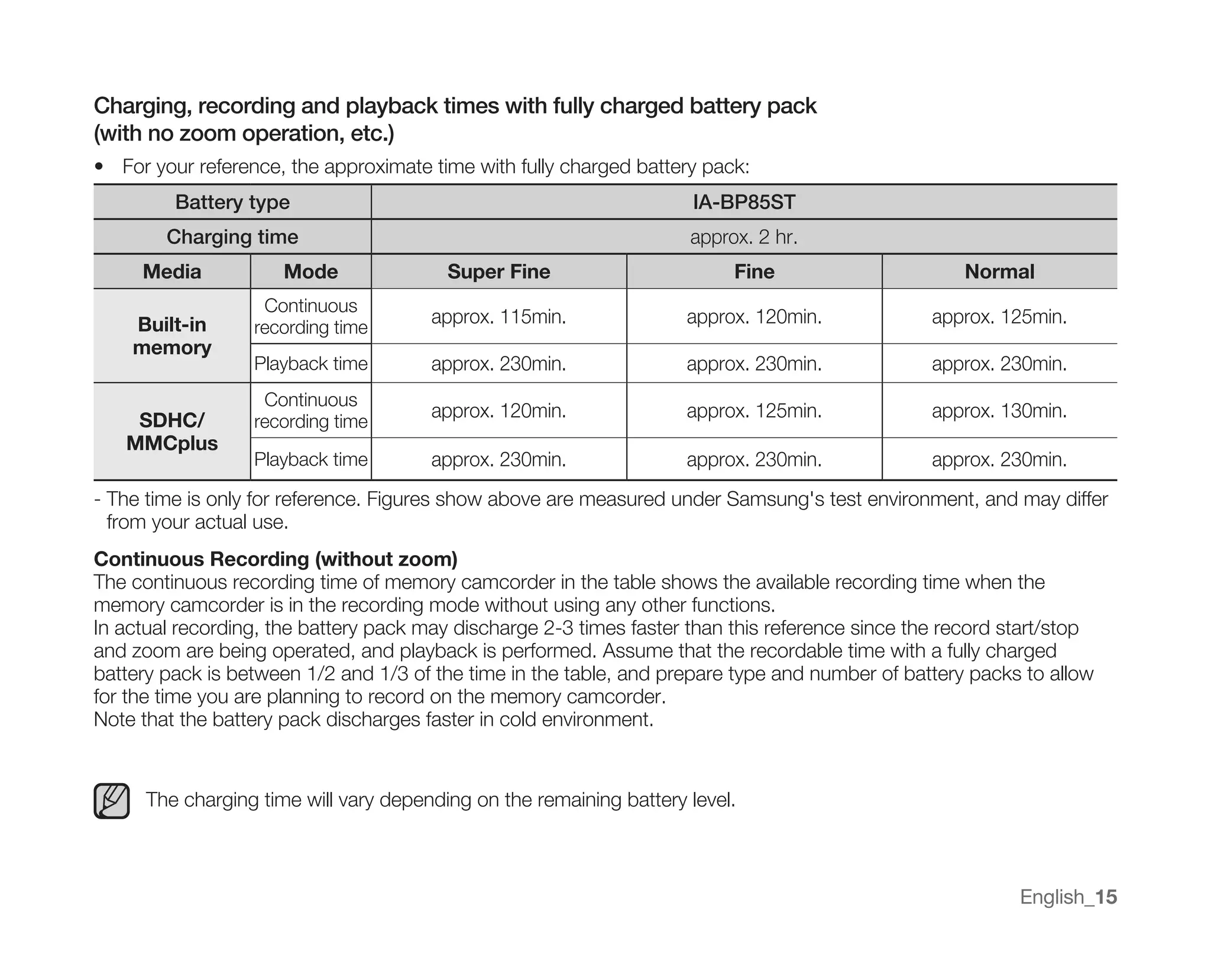 Samsung Camcorder MX10 User Manual