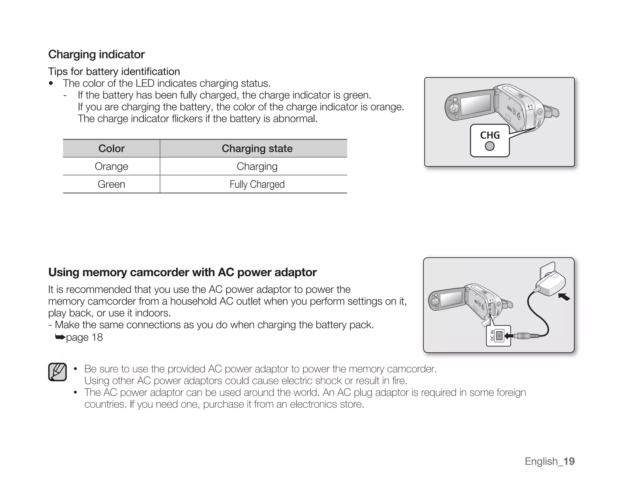 Samsung Camcorder MX10 User Manual