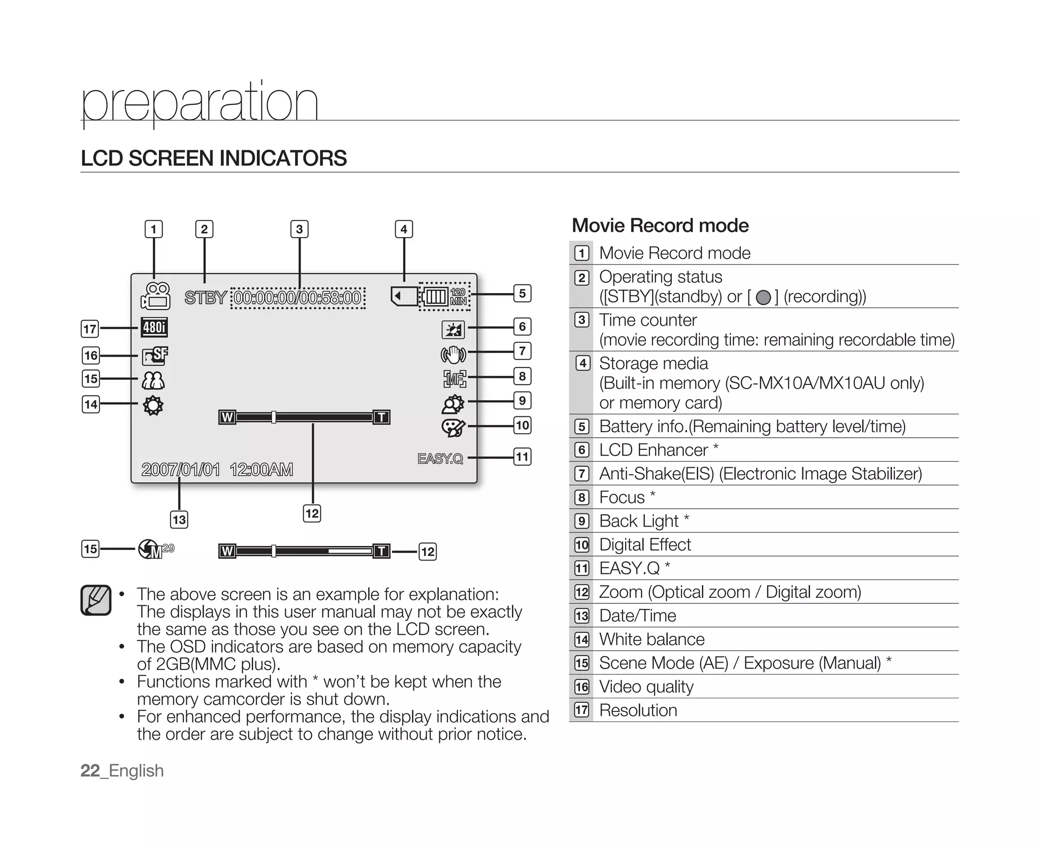Samsung Camcorder MX10 User Manual