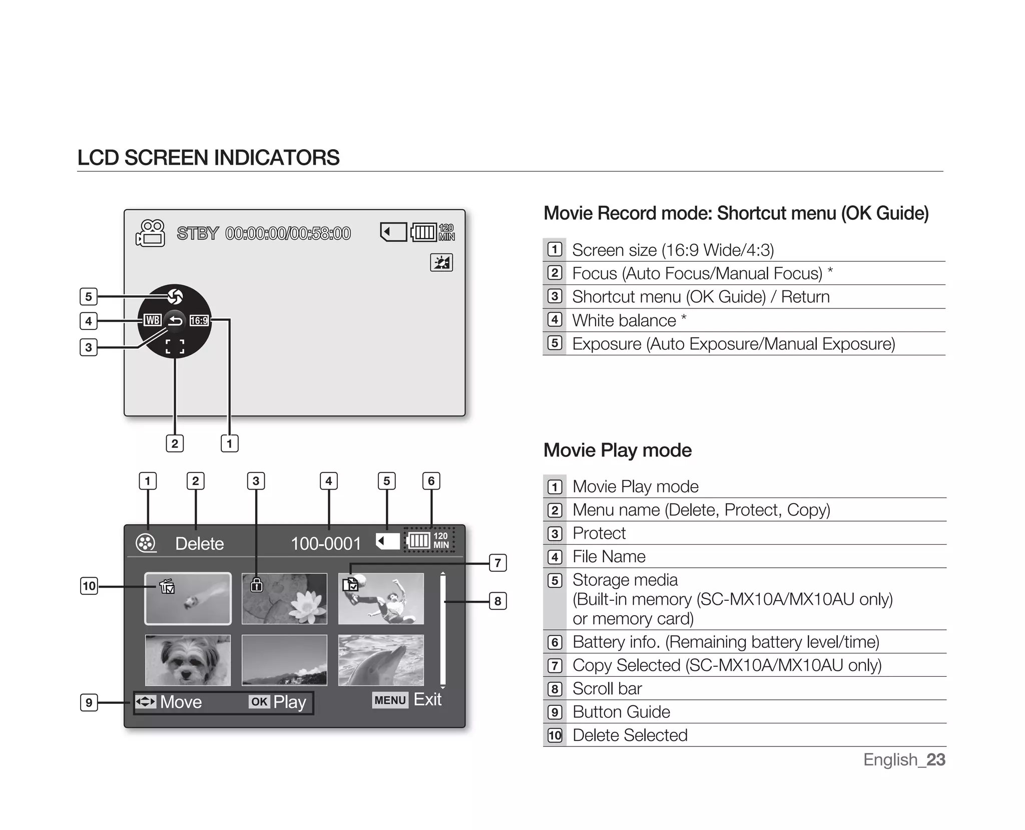Samsung Camcorder MX10 User Manual