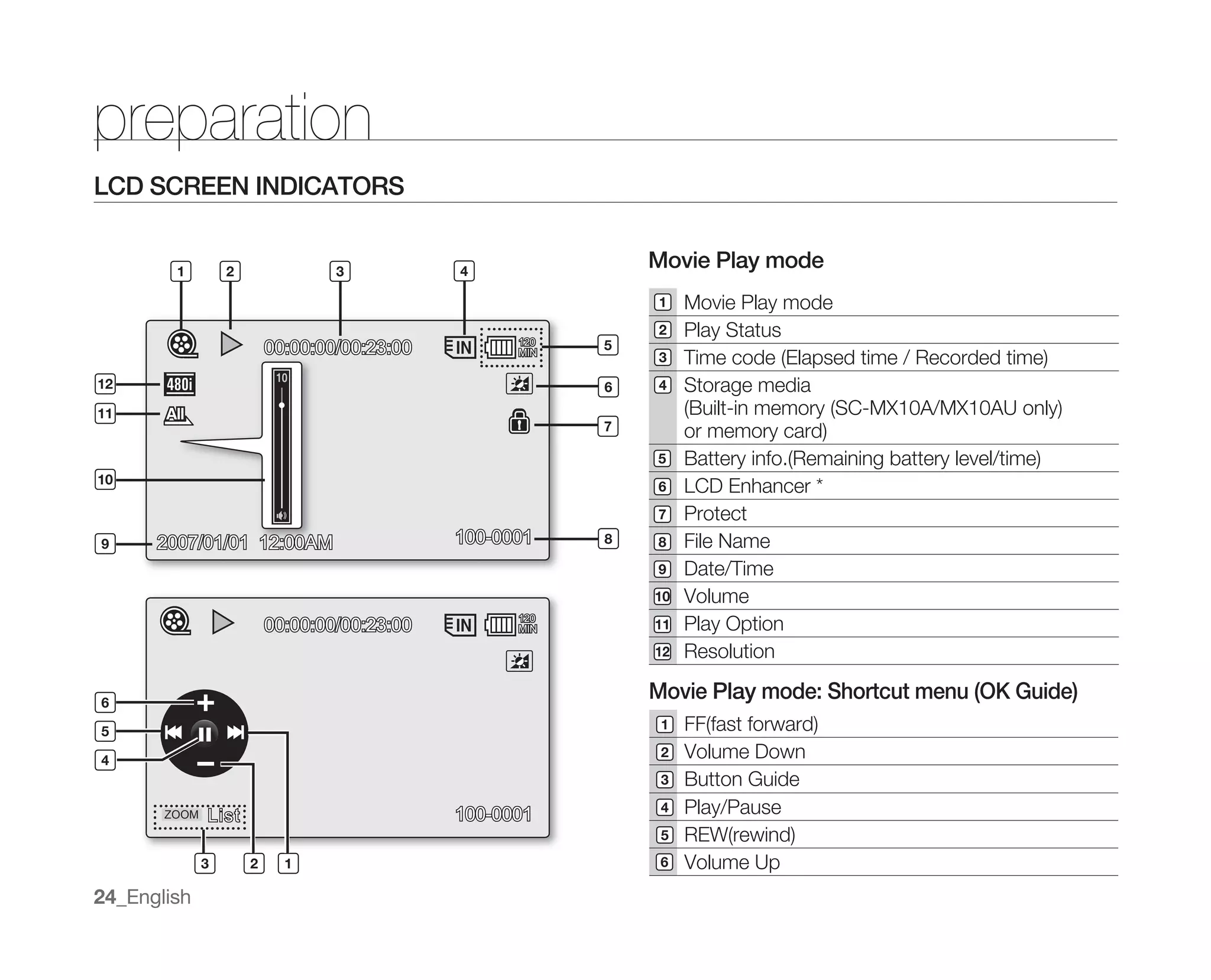 Samsung Camcorder MX10 User Manual