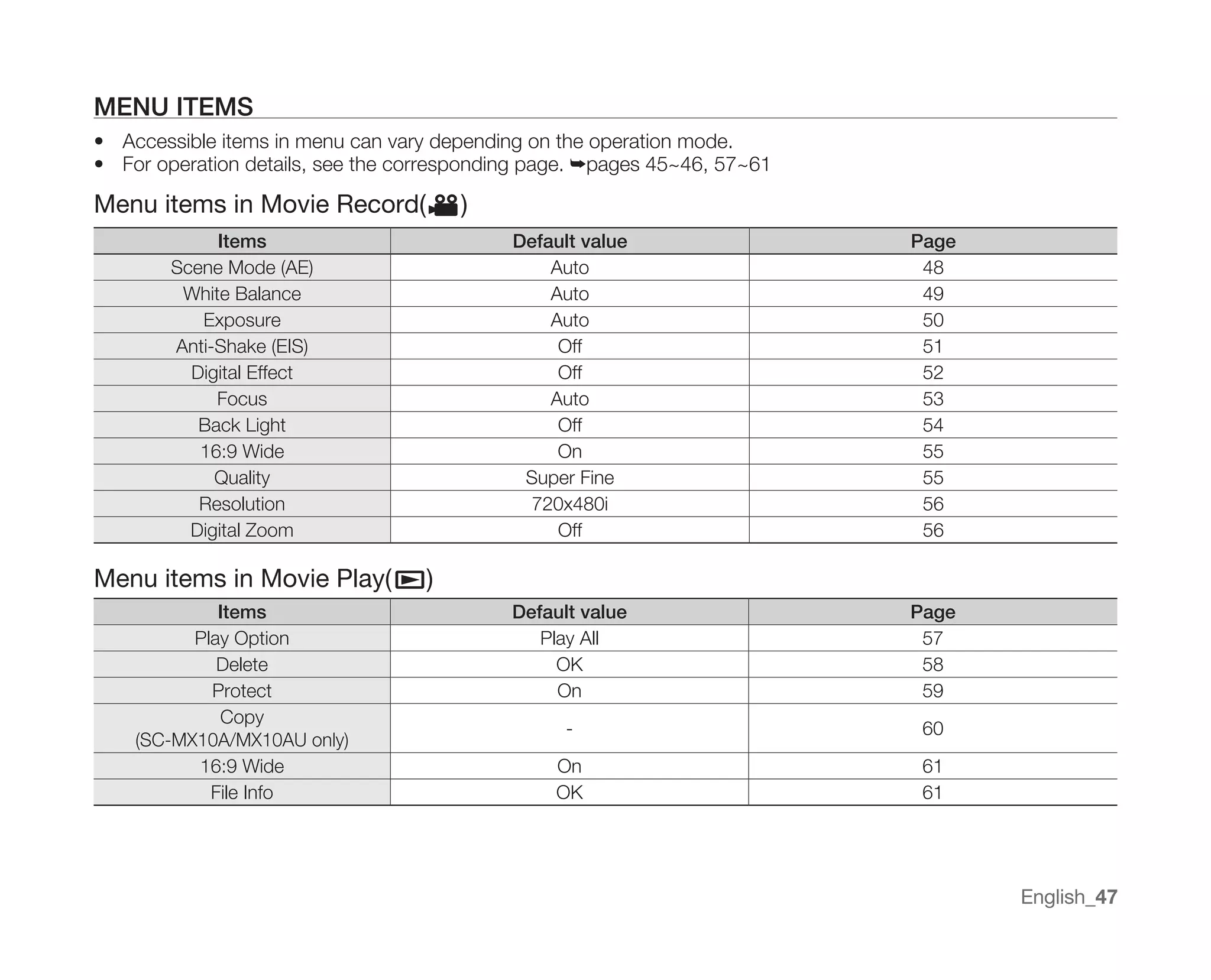Samsung Camcorder MX10 User Manual