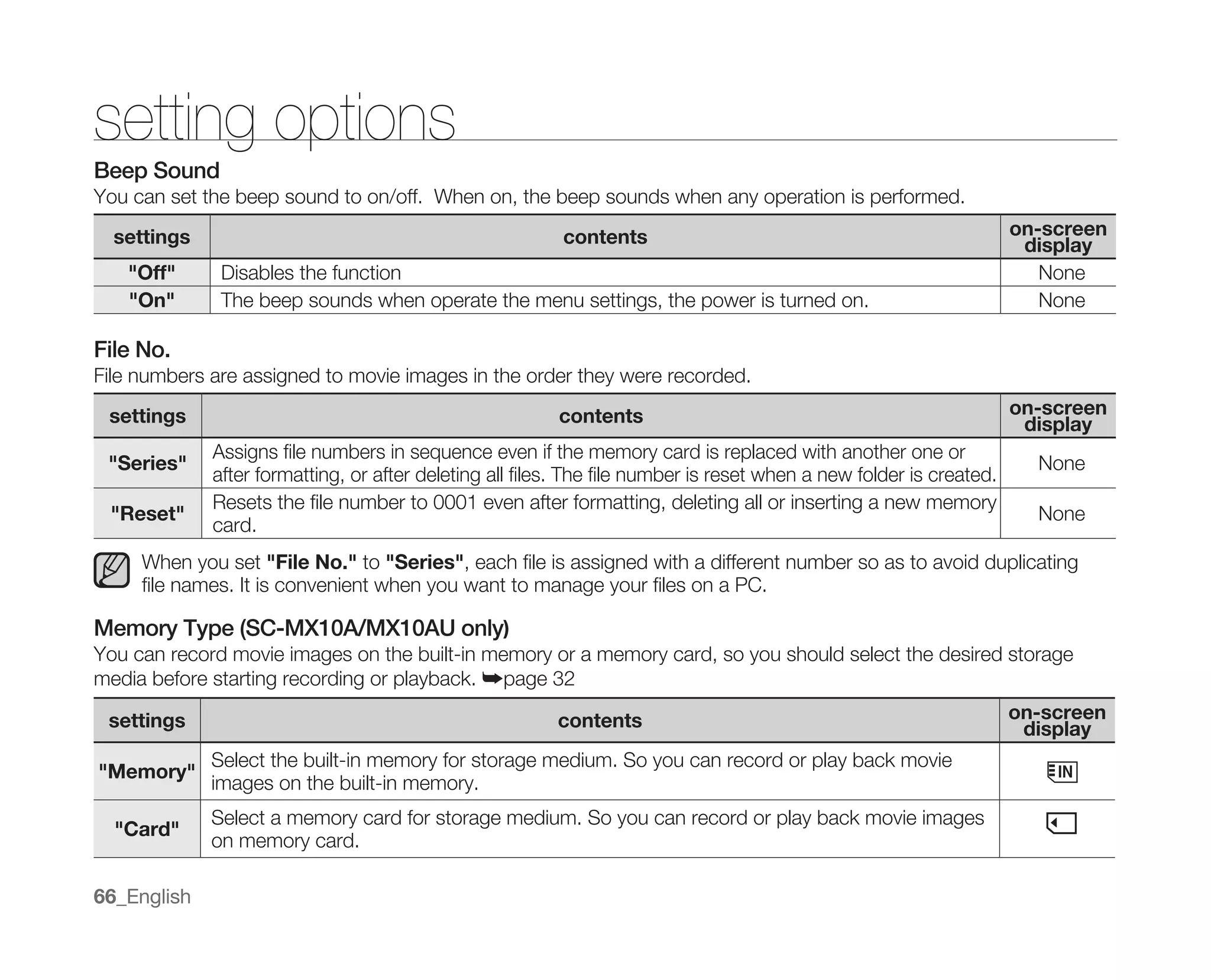Samsung Camcorder MX10 User Manual