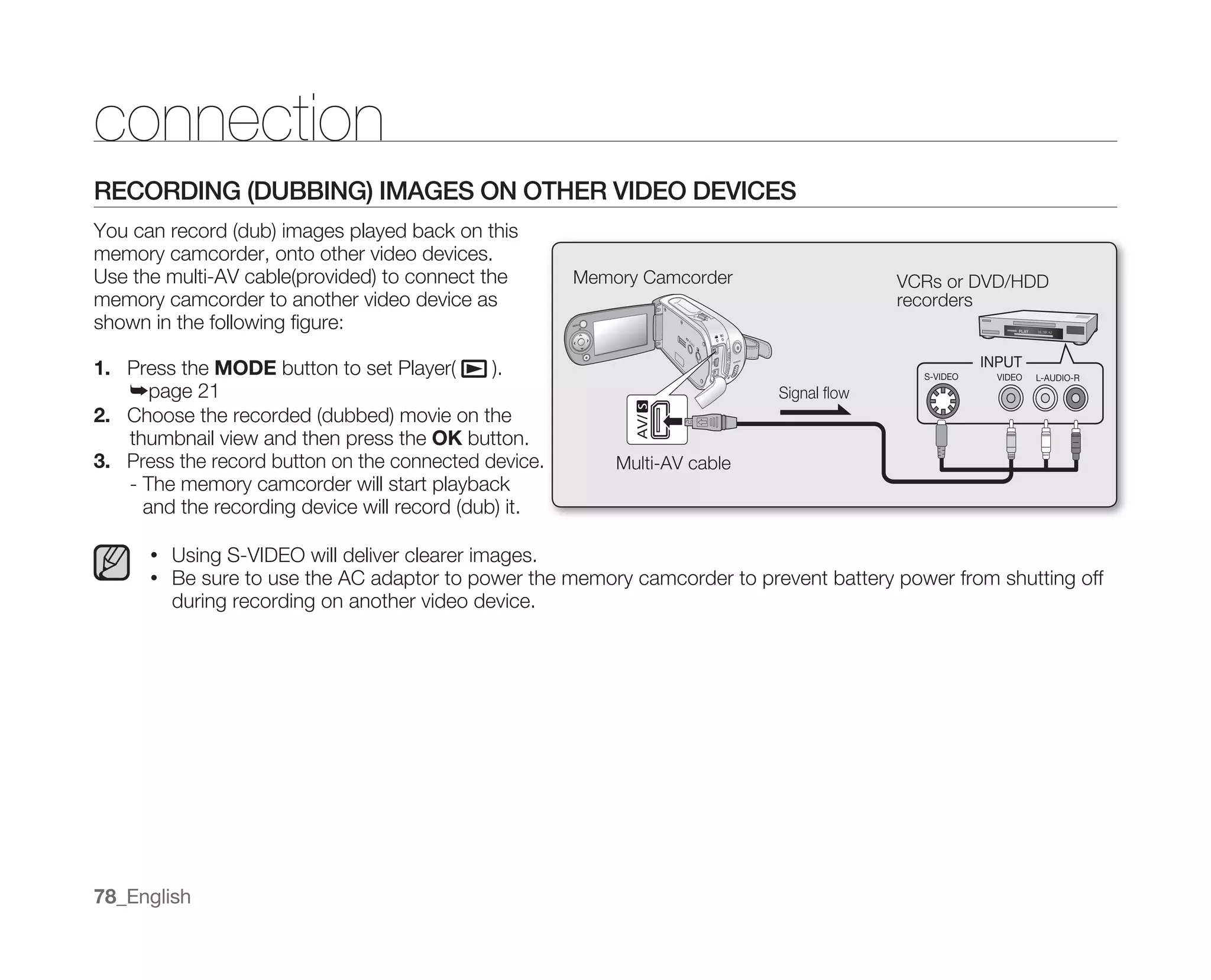 Samsung Camcorder MX10 User Manual