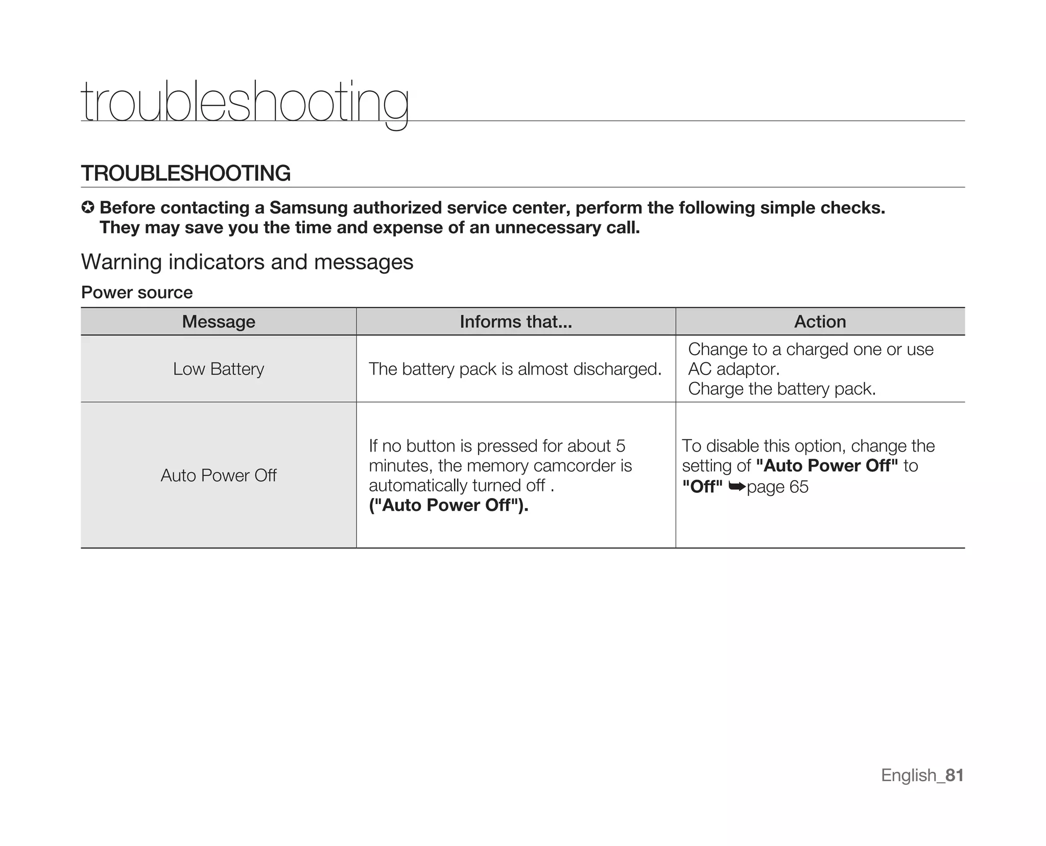 Samsung Camcorder MX10 User Manual