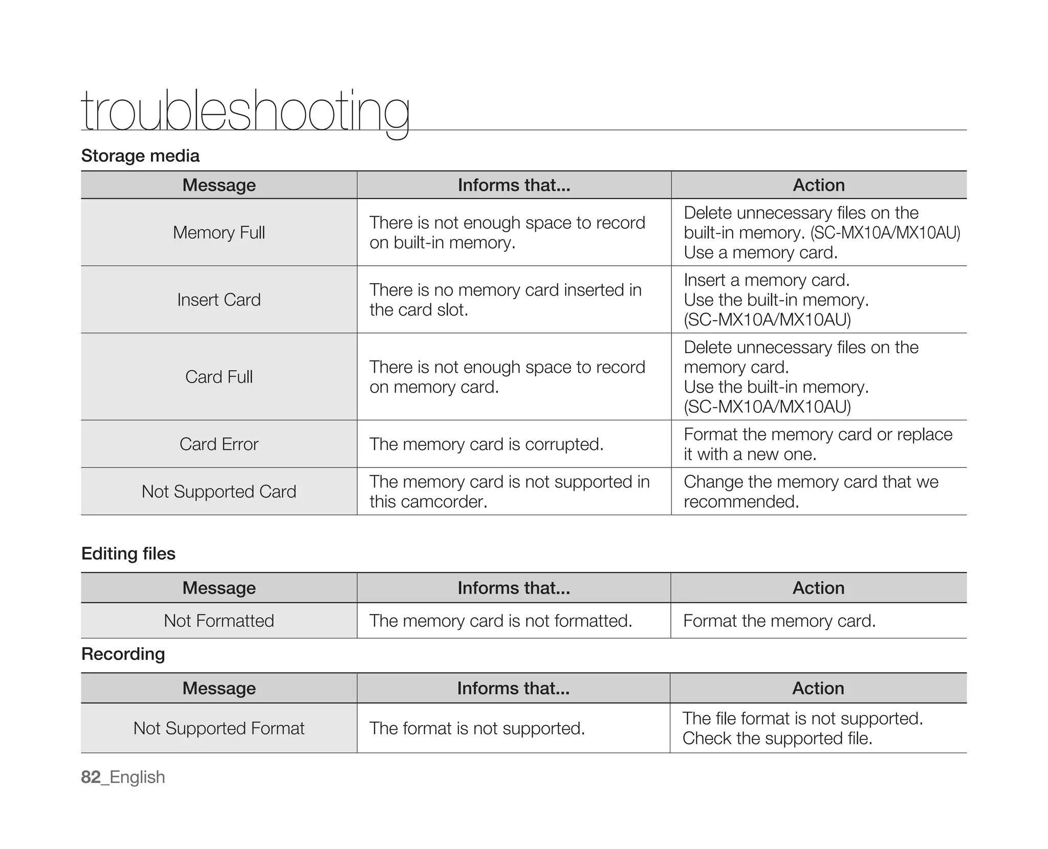 Samsung Camcorder MX10 User Manual