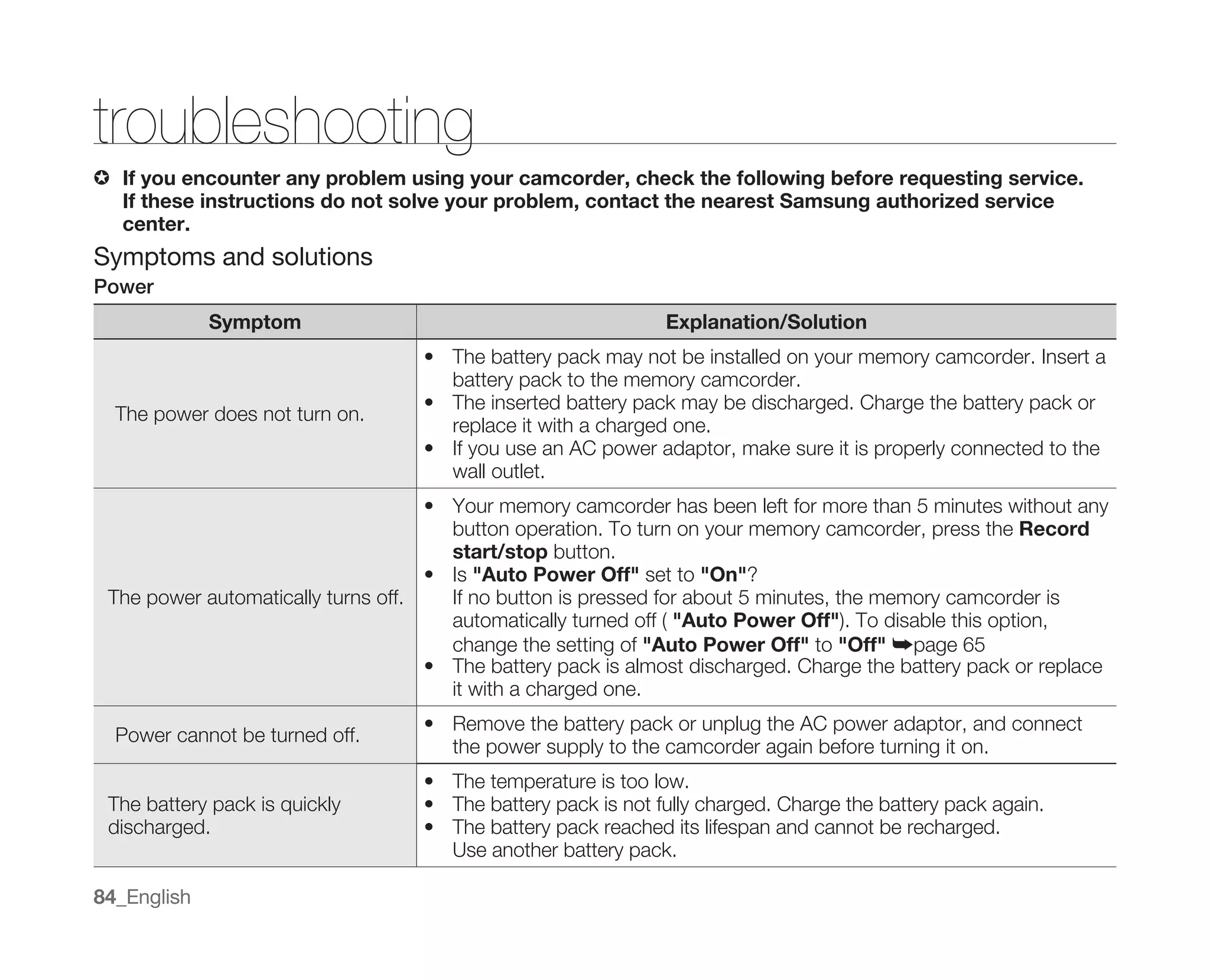 Samsung Camcorder MX10 User Manual