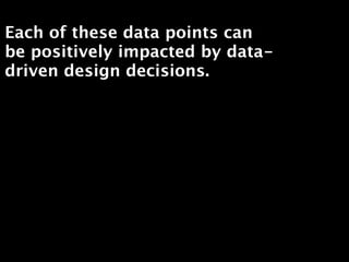 Each of these data points can
be positively impacted by data-
driven design decisions.
 