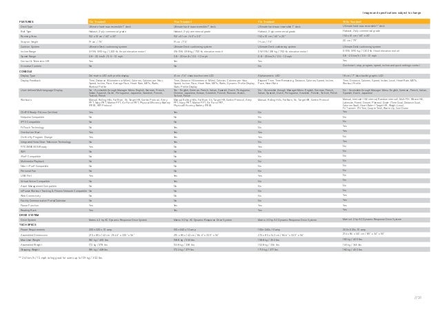 af form 1975 matrix fitness cardio catalogue 2014 af form 1975 matrix fitness cardio catalogue 2014