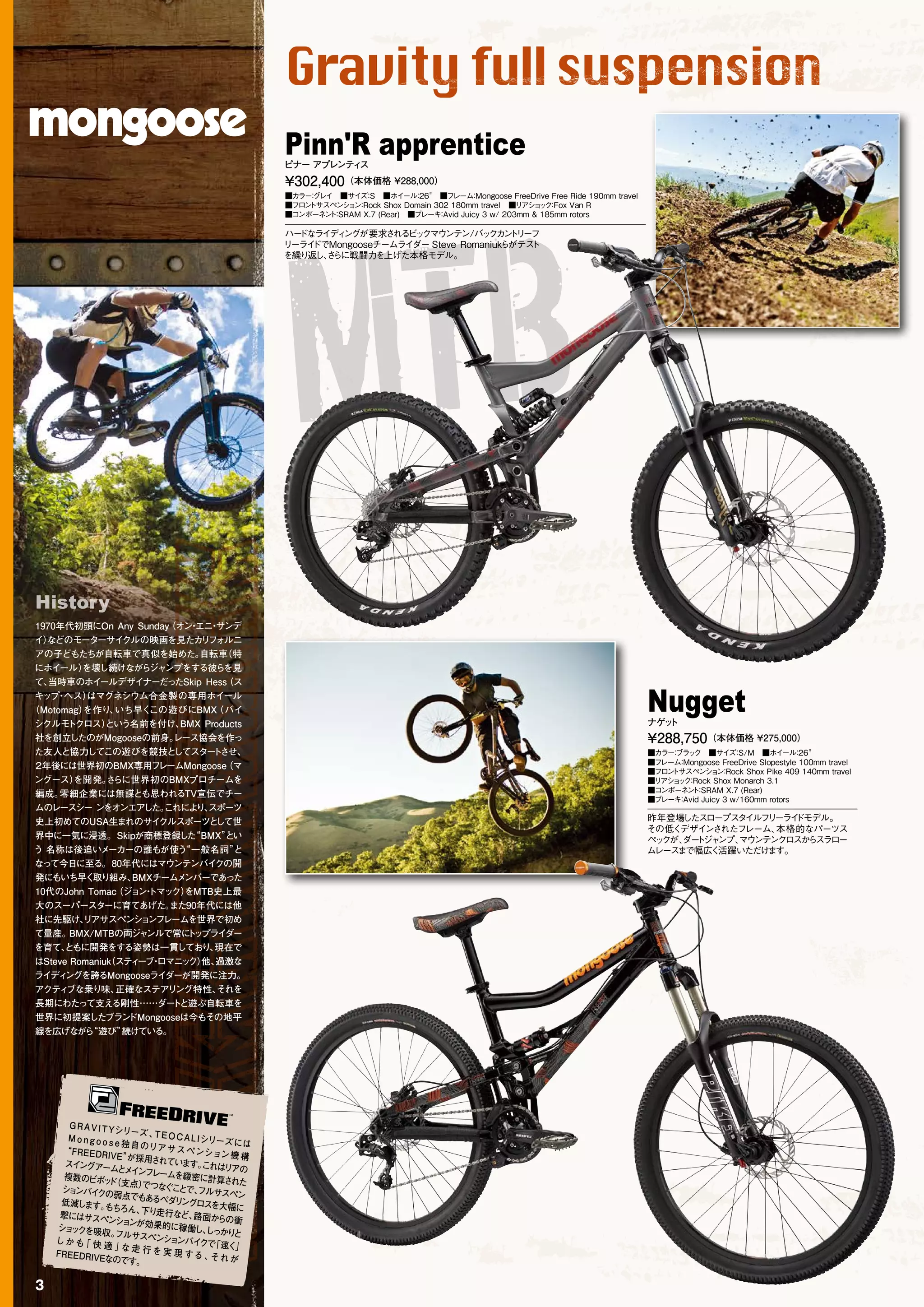 MOTOCROSS-INTERNATIONAL-LTD- 