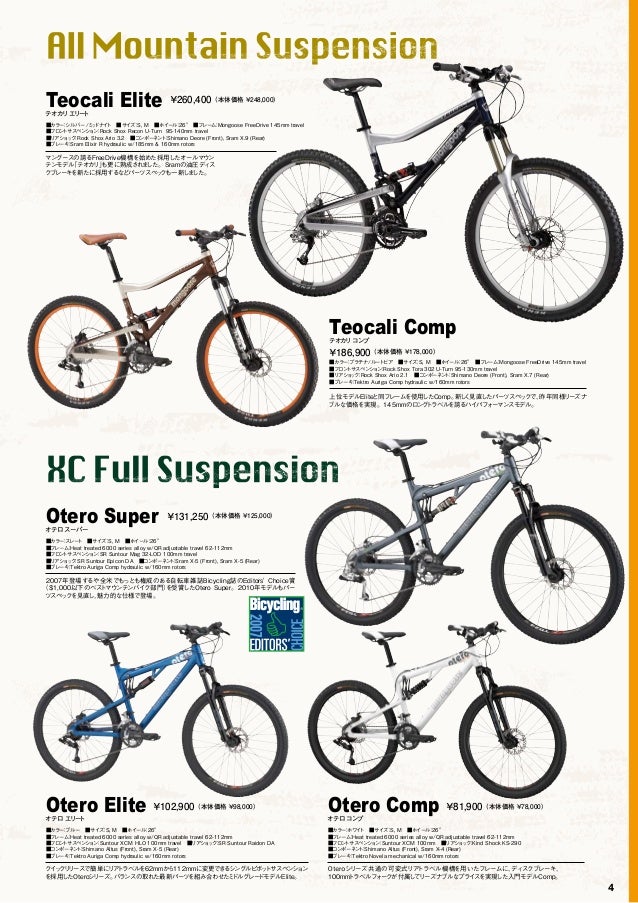 Motocross International Ltd 10 Bike Catalog