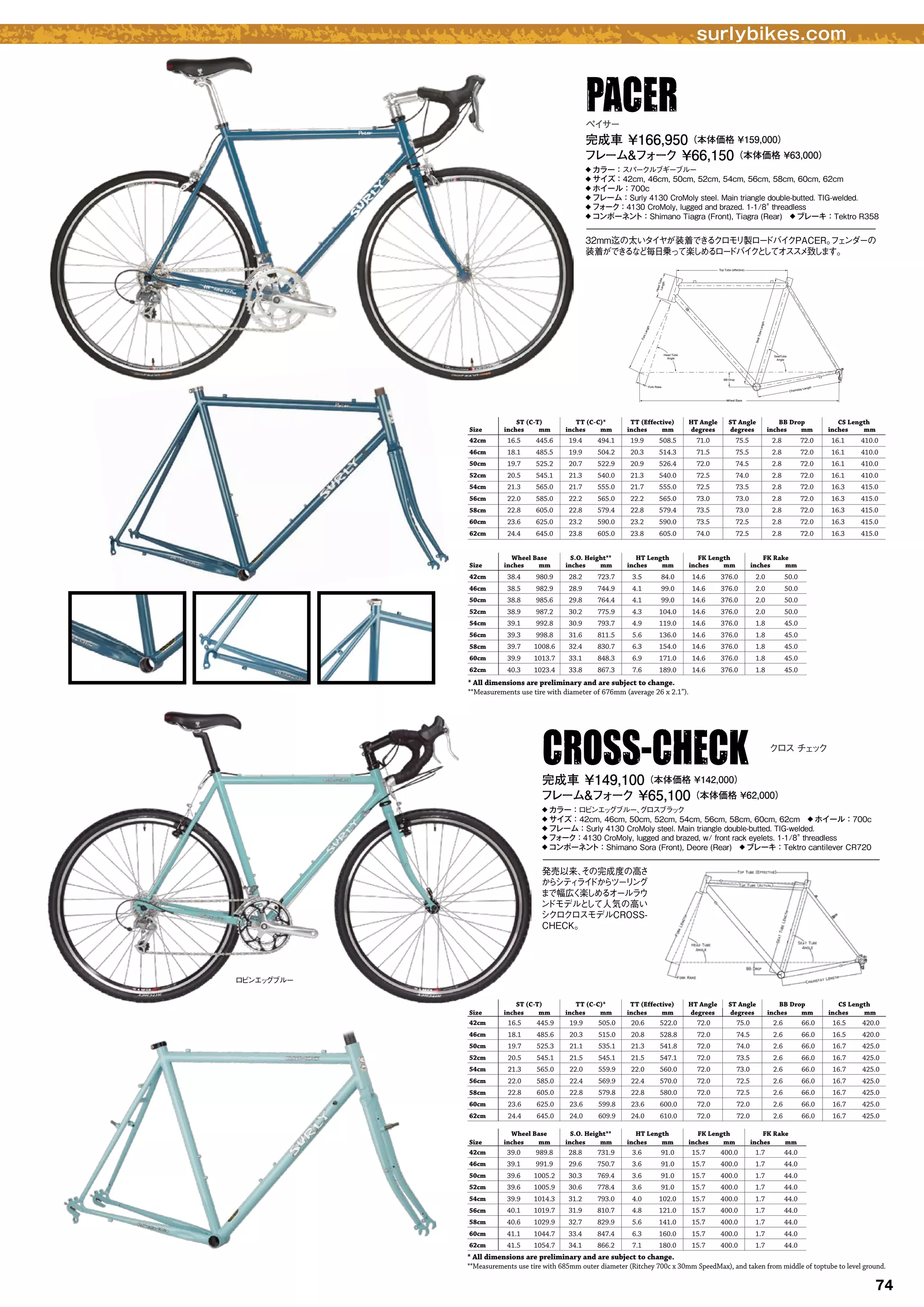MOTOCROSS INTERNATIONAL LTD 2012 BIKE & FRAME CATALOG | PDF