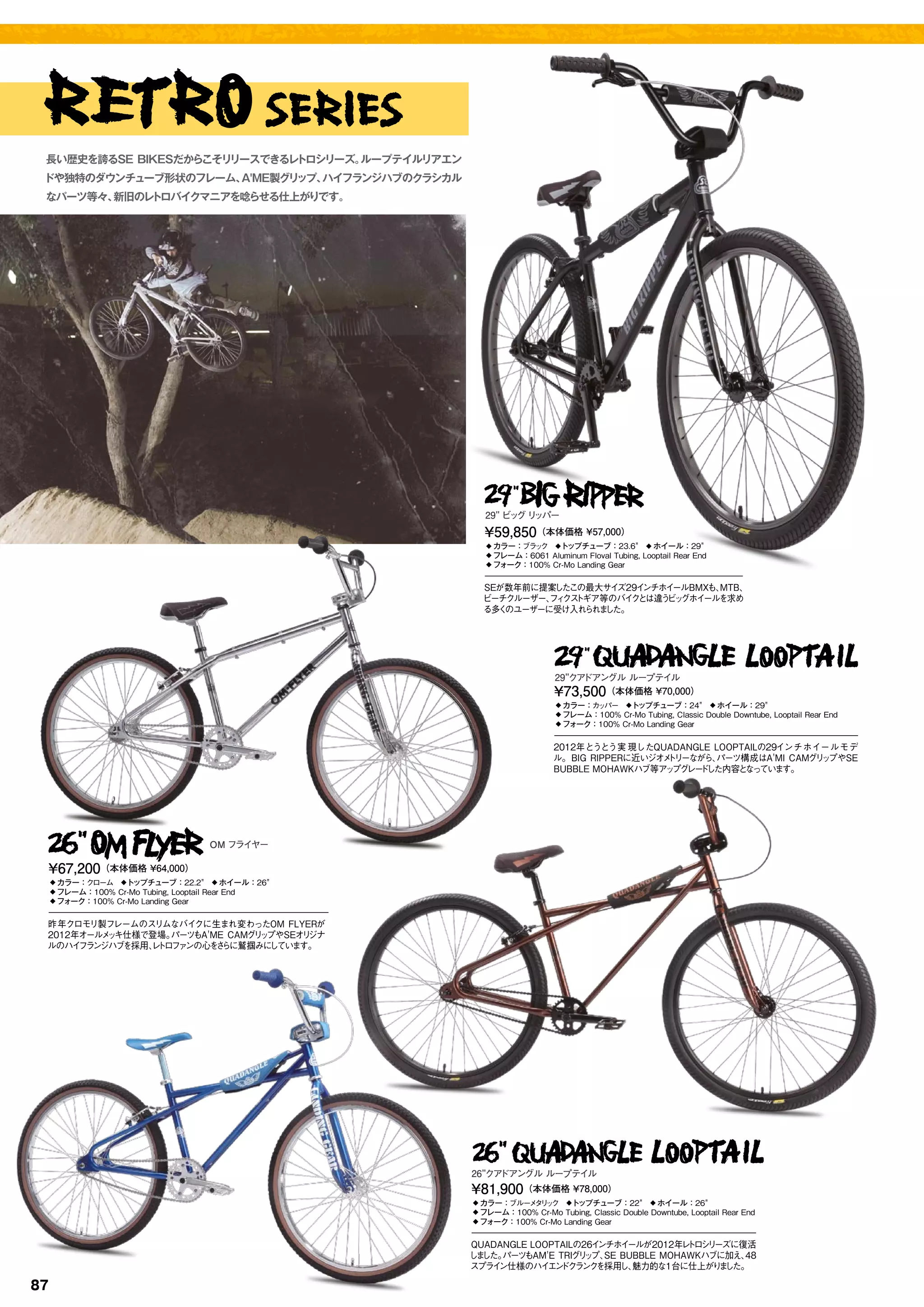 MOTOCROSS INTERNATIONAL LTD 2012 BIKE & FRAME CATALOG | PDF