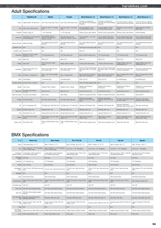 MOTOCROSS INTERNATIONAL LTD 2012 BIKE & FRAME CATALOG | PDF