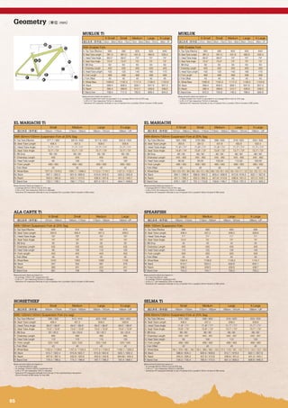 ROTOR 3DF クランクセット 52/36T 172.5mm MOTOCROSS INTERNATIONAL LTD 2012 BIKE & FRAME CATALOG | PDF