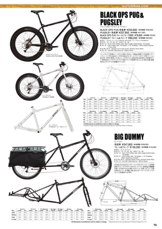 スノーボードウェア（JOHN  -TEX PRO） アイアン型ユーティリティ スリクソン ZX 4番