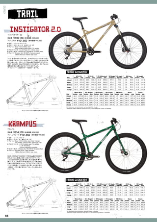 MOTOCROSS INTERNATIONAL LTD 2014 BIKE CATALOG | PDF