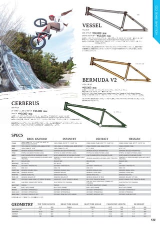 ロウ
トランスゴールド
ダークグリーン
DEMARCUS PAUL
Photo: Brian Castillo
◦カラー：ロウ、ブラック、ホワイトスプラッター　◦トップチューブ：20.75", 21", 21.25"　◦ホイール：20"
◦フレーム：100% Heat Treated Crmo, Double Butted Front Triangle w/Dual Gussets
◦チェーンステイ長：13.25"-13.75" / BBハイト: 11.7" / ヘッドチューブ角: 75°/ シートチューブ角: 71°/
2.325kg (20.75")　　
今アメリカで人気上昇中のライダー“ブロック・レイフォード”のシグネチャーフレーム。彼の今まで
の経験を元に開発されたこのフレームのスペックは日々のBMXライディングをより楽しいものに
してくれることでしょう。
ロウ、ブラック ¥50,000（税抜）
ホワイトスプラッター ¥52,000（税抜）
ヴェッセル
VESSEL
◦カラー：ダークグリーン、フラットブラック、クローム　◦トップチューブ：20.8", 21"　◦ホイール：20"
◦フレーム：100% Heat Treated Crmo, Double Butted Front Triangle w/Top & Bottom Gussets　　
◦チェーンステイ長：13.5-14" / BBハイト: 11.7" / ヘッドチューブ角: 75.25°/ シートチューブ角: 71°/ 2.268kg (20.8")
BMX界のレジェンド“ジェイソン・エンズ”のシグネチャーフレーム。彼の得意なプールライディングやハンドレール
など、とてもハードなライデングスタイルが好きな方へお奨めのフレームです。
ダークグリーン、フラットブラック ¥45,000（税抜）
クローム ¥49,000（税抜）
ケルベロス
CERBERUS
◦カラー：トランスゴールド、フラットブラック、トランスブルー、フラットアーミーグリーン　
◦トップチューブ：20.75", 21"　◦ホイール：20"
◦フレーム：100% Heat Treated Crmo, Double Butted Front Triangle w/Top & Bottom Gussets　　
◦チェーンステイ長：13.5-14" / BBハイト: 11.7" / ヘッドチューブ角: 75°/ シートチューブ角: 71°/ 2.29kg
太いタイヤに対応するSヘッドチェーンステイに新しいフロントトライアングルガセットにチェンジした
BERMUDA V2フレーム。
¥50,000（税抜）
バミューダ V2
BERMUDA V2
BROC RAIFORD INFANTRY DISTRICT HESSIAN
FRAME
100% CRMO, 21”TT, 13.25”CS, 9.25”ST,
REMOVEABLE MOUNTS
100% CRMO, 20.75”TT, 13.25”CS CRMO DOWN TUBE, 20.5”TT, 13.25”CS CRMO DOWN TUBE, 22”TT, 15.75”CS
FORK 100% CRMO W/TAPERED LEGS, 28MM OFFSET 100% CRMO W/TAPERED LEGS, 32MM OFFSET CRMO STEERER TUBE, 32MM OFFSET CRMO STEERER TUBE
BARS 100% CRMO 9”X 29” 100% CRMO 9”X 29” 8.7”X 28.5” 6.75”X 27”
HEADSET GENESIS SEALED INTEGRATED GENESIS SEALED INTEGRATED GENESIS SEALED INTEGRATED GENESIS SEALED INTEGRATED
STEM STAPLE V2 (NEW ETCHED LOGO) STAPLE V2 (NEW ETCHED LOGO) STAPLE V2 (NEW ETCHED LOGO) STAPLE V2 (NEW ETCHED LOGO)
GRIPS VLM FLANGELESS W/VLM BAR PLUGS VLM FLANGELESS W/VLM BAR PLUGS VLM FLANGELESS W/VLM BAR PLUGS VLM FLANGE W/VLM BAR PLUGS
CRNKS
GENESIS OCTAGON SQUARED 8-SPLINED (HEAT
TREATED)
GENESIS OCTAGON SQUARED 8-SPLINED (HEAT
TREATED)
GENESIS SQUARED 8-SPLINED (HEAT TREATED)
GENESIS OCTAGON SQUARED 8-SPLINED (HEAT
TREATED)
BB SEALED MID SEALED MID SEALED MID SEALED MID
SPROCKET 25T ALLOY 25T ALLOY 25T 25T
PEDALS ODYSSEY TWISTED PC ODYSSEY TWISTED PC ODYSSEY TWISTED PC ODYSSEY TWISTED PC
CHAIN KMC 410 KMC 410 KMC 410 KMC 410
FRONT RIM GENESIS DOUBLE WALL GENESIS DOUBLE WALL GENESIS SINGLE WALL GENESIS SINGLE WALL
FRONT HUB GENESIS SEALED GENESIS SEALED GENESIS LOOSE BALL GENESIS LOOSE BALL
REAR RIM GENESIS DOUBLE WALL GENESIS DOUBLE WALL GENESIS SINGLE WALL GENESIS DOUBLE WALL
REAR HUB GENESIS SEALED 9T GENESIS SEALED 9T GENESIS SEALED 9T RHD GENESIS SEALED 10T RHD
TIRES ODYSSEY HAWK OEM 2.4”(FRONT & REAR) VADER 20”X 2.40”(FRONT & REAR) 20 X 2.30”(FRONT & REAR) RESIST NOMAD 2.25”(FRONT & REAR)
SEAT VLM BROC SIGNATURE TRIPOD VLM TRIPOD FAT PADDING
VLM 1PC SEAT/SEATPOST COMBO FAT
PADDING
VLM PIVOTAL FAT PADDING
SEAT POST TRIPOD TRIPOD 1PC SEAT/SEATPOST COMBO PIVOTAL
CLAMP BUILT INTO FRAME BUILT INTO FRAME BUILT INTO FRAME BUILT INTO FRAME
BRAKES ODYSSEY SPRINGFIELD ODYSSEY SPRINGFIELD ODYSSEY SPRINGFIELD ODYSSEY SPRINGFIELD
BRAKE LEVER ODYSSEY SPRINGFIELD ODYSSEY SPRINGFIELD ODYSSEY SPRINGFIELD ODYSSEY SPRINGFIELD
BRAKE CABLE ODYSSEY QUIK-SLIC 2PC ODYSSEY QUIK-SLIC 2PC LINEAR ODYSSEY QUIK-SLIC 2PC ODYSSEY QUIK-SLIC 2PC
※日本仕様にはすべて前後にブレーキが装着されています。
TOP TUBE LENGTH HEAD TUBE ANGLE SEAT TUBE ANGLE CHAINSTAY LENGTH BB HEIGHT
inch mm degree degree inch mm inch mm
BROC RAIFORD 21 533 75° 71° 13.25 337 11.7 297
INFANTRY 20.75 527 75° 71° 13.25 337 11.7 297
DISTRICT 20.5 521 75° 71° 13.5 343 11.7 297
HESSIAN 22 559 71° 73° 15.75 400 N/A N/A
SPECS
GEOMETRY
122
VOLUMEBIKECO.
 