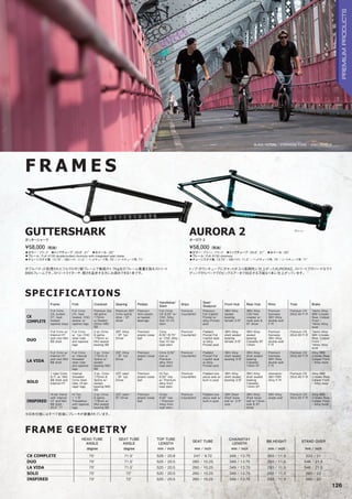 BLAKE PETERS / STEPHONE FUNG / JOSH DEREUS
◦カラー：ブラック　◦トップチューブ：20.8,21　◦ホイール：20
◦フレーム：Full4130double-buttedchromolywithintegratedseatclamp　　
◦チェーンステイ長:13.75/BBハイト:11.5/ヘッドチューブ角:75°/シートチューブ角:71°
ダブルバテッド処理されたフルクロモリ製フレームで脅威の1.7Kg台のフレーム重量を誇るストリート
BMXフレームです。ストリートライダーや、軽さを追求する方にお奨めできる1本です。
¥58,000（税抜）
ガッターシャーク
◦カラー：グリーン、ブラック　◦トップチューブ：20.8,21　◦ホイール：20
◦フレーム：Full4130chromoly
◦チェーンステイ長:13.75/BBハイト:11.5/ヘッドチューブ角:75°/シートチューブ角:71°
トップ・ダウンチューブにガセットが入り高剛性に仕上がったAURORA2。ストリートでのハードなライ
ディングからパークでのビッグエアーまで対応する万能な1本に仕上がっています。
¥58,000（税抜）
オーロラ 2
F R A M E S
SPECIFICATIONS
FRAME GEOMETRY
GUTTERSHARK AURORA 2
Fr me F r Cr n e Ge ring Ped
H nd e r/
S em
Gri
Se /
Se
Fr n H Re r H Rim Tire Br e
CK
COMPLETE
FullCrmo
CK,butted
DT,heat
treated
taperedstays
FullCrmo
CK,heat
treated,CNC
steererw/
taperedlegs
Premium2pc
48spline
175mm
w/Sealed
22mmMID
BB
Premium28T
Crmospline
dri e/9T
dri er
Premium
Slimplastic
w/sealed
bearings
FullCrmo
CK8.25w/
CNCAlloy
Sub-10V3
stem
Premium
Counterfeit
Premium
FatCapitol
Pi otalw/
alloyPi otal
post
36HAlloy
sealed
bearing
female3/8
36HAlloy
LSDfree-
coasterw/
maleaxle 
9Tdri er
Premium
Samsara
36HAlloy
doublewall
F/R
PremiumCK
20x2.40F/R
TektroAlloy
990U-brake
Rear,Caliper
Front/
TektroAlloy
le er
DUO
FullCrmow/
InternalHT
andcastMid
BBshell
FullCrmo
w/1pcCNC
steertube
andtapered
legs
2pcCrmo
8spline
175mmw/
Midsealed
bearingBB
28TAlloy
/9T1pc
Dri er
Premium
plasticloose
ball
Crmo
8.50/8.75
w/CNCalloy
Sub-10top
loadstem
Premium
Counterfeit
Padded
Pi otalFat
Capitolseat
w/alloy
Pi otalpost
36HAlloy
shellsealed
bearing
female3/8
36HAlloy
sealed
bearing
Cassette9T
14mm
Premium
Samsara
36HAlloy
doublewall
F/R
PremiumCK
20x2.40F/R
TektroAlloy
990U-brake
Rear,Caliper
Front/
TektroAlloy
le er
LA VIDA
FullCrmow/
InternalHT
andcastMid
BBshell
FullCrmo
w/Internal
threaded
steertube
andtapered
legs
3pc.Crmo
175mm8
Splinew/
sealed
bearingMID
BB
28TAlloy
/9T1pc
Dri er
Premium
plasticloose
ball
Crmo8.50
risew/
Premium
alloyfront
loadstem
Premium
Counterfeit
Padded
Pi otalFat
Capitolseat
w/alloy
Pi otalpost
36HAlloy
shellsealed
bearing3/8
36HAlloy
shellsealed
bearing
Cassette
14mm9T
Premium
Samsara
36HAlloy
doublewall
F/R
PremiumCK
20x2.40F/R
Alloy990
U-brakeRear,
CaliperFront
/Alloyle er
SOLO
1tubeCrmo
D/T,w/Mid
BBshelland
InternalHT
Internal
threaded
Crmosteer
tube,Hi-ten
taperlegs
3pc.Crmo
175mm8
Splinew/
sealed
bearingMID
BB
25Tsteel
/9T1pc
Dri er
Premium
plasticloose
ball
Hi-Ten
8.50rise
w/Premium
alloyfront
loadstem
Premium
Counterfeit
Paddedone
pieceseatw/
builtinpost
36HAlloy
shellsealed
bearing3/8
36HAlloy
shellsealed
bearing
Cassette
14mm9T
Alienation
36HPBR
AlloyF/R
PremiumCK
20x2.40F/R
Alloy990
U-brakeRear,
CaliperFront
/Alloyle er
INSPIRED
Hi-tenframe
withinternal
HTandMid
BBshell-
20.5TT
Hi-Ten
11/8
Threadless
withtapered
legs
3pcCrmo
8spline
175mmw/
Midsealed
bearingBB
25Tsteel/
9TDri er
Premium
plasticloose
ball
Hi-ten
8.50rise
/Premium
Alloyfront
loadstem
Premium
Counterfeit
Paddedone
pieceseatw/
builtinpost
36HSteel
Shellloose
ballw/3/8
axle
36HAlloy
Shellloose
ballw/14mm
axle 9T
dri er
36HAlloy
singlewall
PremiumCK
20x2.40F/R
Alloy990
U-brakeRear,
CaliperFront
/Alloyle er
HEAD TUBE
ANGLE
SEAT TUBE
ANGLE
TOP TUBE
LENGTH
SEAT TUBE
CHAINSTAY
LENGTH
BB HEIGHT STAND OVER
degree degree mm / inch mm / inch mm / inch mm / inch mm / inch
CK COMPLETE 75° 71.5° 528/20.8 247/9.72 349/13.75 293/11.5 533/21
DUO 75° 71.5° 520/20.5 260/10.25 349/13.75 293/11.5 546/21.5
LA VIDA 75° 71.5° 520/20.5 260/10.25 349/13.75 293/11.5 546/21.5
SOLO 75° 72° 520/20.5 260/10.25 349/13.75 293/11.5 560/22
INSPIRED 75° 72° 520/20.5 260/10.25 349/13.75 293/11.5 560/22
※日本仕様にはすべて前後にブレーキが装着されています。
グリーン
126
PREMIUMPRODUCTS
 