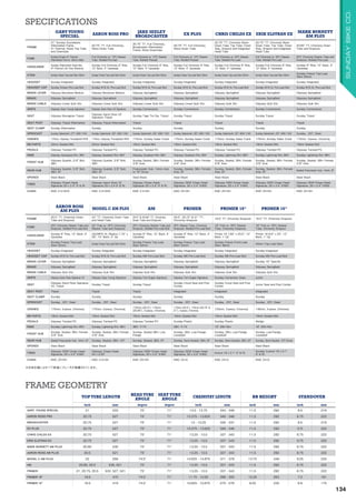 GARYYOUNG
SPECIAL
AARON ROSS PRO
JAKE SEELEY
BROADCASTER
EX PLUS CHRIS CHILDS EX ERIK ELSTRAN EX
MARK BURNETT
AM PLUS
FRAME
21 Sunday Soundwave
Aftermarket Frame,
41-Thermal, Wave Top Tube
and Downtube
20.75 TT, Full Chromoly,
Wave Down Tube
20.75 TT, Full Chromoly,
Broadcaster Aftermarket
Frame, Wave Downtube
20.75 TT, Full Chromoly,
Wave Down Tube
20.75 TT, Chromoly Wave
Down Tube, Top Tube, Chain
Stay, Dropout and Integrated
Head Tube
20.75 TT, Chromoly Wave
Down Tube, Top Tube, Chain
Stay, Dropout and Integrated
Head Tube
20.85 TT, Chromoly Down
Tube and Dropouts
FORK
Sunday Octave 41-Thermal
Aftermarket Fork w/ 32mm offset
Full Chromoly w/ 1PC Steerer
Tube, Welded Pre-load
Full Chromoly w/ 1PC Steerer
Tube, Welded Preload
Full Chromoly w/ 1PC Steerer
Tube, Welded Preload
Full Chromoly w/ 2PC Steerer
Tube, Welded Pre-Load
Full Chromoly w/ 2PC Steerer
Tube, Welded Pre-Load
2PC Chromoly Steerer Tube and
Dropouts, Welded Pre-Load
HANDLEBAR
Sunday Aftermarket Solar Bar,
41-Thermal Life-Time Warranty
Sunday Full Chromoly 9 Rise,
12°Back, 4°Upsweep
Sunday Full Chromoly 9 Rise,
12°Back, 4°Upsweep
Sunday Full Chromoly 9 Rise,
12°Back, 4°Upsweep
Sunday Full Chromoly 9 Rise,
12°Back, 4°Upsweep
Sunday Full Chromoly 9 Rise,
12°Back, 4°Upsweep
Sunday 9 Rise, 12°Back, 4°
Upsweep
STEM Sunday Freeze Top-Load Stem 52mm Sunday Freeze Top-Load Stem 52mm Sunday Freeze Top-Load Stem 52mm Sunday Freeze Top-Load Stem 52mm Sunday Freeze Top-Load Stem 52mm Sunday Freeze Top-Load Stem 52mm
Sunday Freeze Top-Load
Stem 52mm
HEADSET Sunday Integrated Sunday Integrated Sunday Integrated Sunday Integrated Sunday Integrated Sunday Integrated Sunday Integrated
HEADSET CAP Sunday Octave Pre-Load Bolt Sunday M16 AL Pre-Load Bolt Sunday M16 AL Pre-Load Bolt Sunday M16 AL Pre-Load Bolt Sunday M16 AL Pre-Load Bolt Sunday M16 AL Pre-Load Bolt Sunday M16 AL Pre-Load Bolt
BRAKE LEVER Odyssey Monolever Medium Odyssey Monolever Medium Odyssey Springfield Odyssey Springfield Odyssey Springfield Odyssey Springfield Odyssey Springfield
BRAKE Odyssey Springfield Odyssey Springfield Odyssey Springfield Odyssey Springfield Odyssey Springfield Odyssey Springfield Odyssey Springfield
BRAKE CABLE Odyssey Linear Quik Slic Odyssey Linear Quik Slic Odyssey Linear Quik Slic Odyssey Linear Quik Slic Odyssey Quik Slic Odyssey Quik Slic Odyssey Quik Slic
GRIPS Odyssey Gary Young Signature Odyssey Aaron Ross V2 Signature Sunday Cornerstone Sunday Cornerstone Sunday Cornerstone Sunday Cornerstone Sunday Cornerstone
SEAT Odyssey Monogram Tripod
Odyssey Aaron Ross V2
Signature Tripod
Sunday Tiger Tie Die, Tripod Sunday Tripod Sunday Tripod Sunday Tripod Sunday Tripod
SEAT POST Odyssey Tripod Aftermarket Odyssey Tripod Aftermarket Tripod Tripod Tripod Tripod Tripod
SEAT CLAMP Sunday Aftermarket Sunday Sunday Sunday Sunday Sunday Sunday
SPROCKET Sunday Sabertooth, 27T, 6061 CNC Sunday Sabertooth, 28T, 6061 CNC Sunday Sabertooth, 28T, 6061 CNC Sunday Sabertooth, 28T, 6061 CNC Sunday Sabertooth, 25T, 6061 CNC Sunday Sabertooth, 25T, 6061 CNC Sunday , 25T, Steel
CRANKS 175mm, Odyssey Thunderbolt RHD 175mm, Odyssey Thunderbolt RHD 175mm, Sunday Saker Crank 175mm, Sunday Saker Crank 175mm, Sunday Saker Crank 175mm, Sunday Saker Crank 175mm, 3-piece, Chromoly
BB PARTS 22mm Sealed Mid 22mm Sealed Mid 19mm Sealed Mid 19mm Sealed Mid 19mm Sealed Mid 19mm Sealed Mid 19mm Sealed Mid
PEDALS Odyssey Twisted PC Odyssey Twisted PC Odyssey Twisted PC Odyssey Twisted PC Odyssey Twisted PC Odyssey Twisted PC Odyssey Twisted PC
RIMS Odyssey Aerospace Rim, 36H Odyssey Quadrant Rim 36H Odyssey Quadrant Rim 36H Odyssey Quadrant Rim 36H Sunday Lightning Rim 36H Sunday Lightning Rim 36H Sunday Lightning Rim 36H
FRONT HUB
Odyssey Quartet, 3/8 Bolt,
36H
Odyssey Quartet, 3/8 Bolt,
36H
Sunday Sealed, 36H, Female
3/8 Axle
Sunday, Sealed, 36H, Female
3/8 Axle
Sunday, Sealed, 36H, Female
3/8 Axle
Sunday, Sealed, 36H, Female
3/8 Axle
Sunday, Sealed, 36H, Female
3/8 Axle
REAR HUB
Odyssey Quartet, 3/8 Bolt,
36H, 9T
Odyssey Quartet, 3/8 Bolt,
36H, 9T
Freecoaster Hub, 14mm Axle
w/ 9T Driver
Sunday, Sealed, 36H, Female
Axle, 9T
Sunday, Sealed, 36H, Female
Axle, 9T
Sunday, Sealed, 36H, Female
Axle, 9T
Sealed Freecoaster Hub, 14mm, 9T
SPOKES Steel Black Steel Black Steel Black Steel Black Steel Black Steel Black Steel Black
TIRES
Odyssey Chase Hawk
Signature 20 x 2.4 (F  R)
Odyssey Aaron Ross V2
Signature 20 x 2.4 (F  R)
Odyssey Chase Hawk
Signature 20 x 2.4 (F  R)
Odyssey OEM Chase Hawk
Signature, 20 x 2.4 (FR)
Odyssey OEM Chase Hawk
Signature, 20 x 2.4 (FR)
Odyssey OEM Chase Hawk
Signature, 20 x 2.4 (FR)
Odyssey OEM Chase Hawk
Signature, 20 x 2.4 (FR)
CHAIN KMC Z-510HX KMC Z-510HX KMC Z-510H KMC Z510H KMC Z510H KMC Z510H KMC Z510H
AARON ROSS
AM PLUS
MODEL C AM PLUS AM PRIMER PRIMER 18 PRIMER 16
FRAME
20.5 TT, Chromoly Down
Tube and Dropouts
22 TT, Chromoly Down Tube
and Head Tube
20.5  20.85 TT, Chromoly
Down Tube and Dropouts
20.5, 20.75  21 TT,
Chromoly Dropouts
18.5 TT, Chromoly Dropouts 16.5 TT, Chromoly Dropouts
FORK
2PC Chromoly Steerer Tube and
Dropouts, Welded Pre-Load Bolt
24 Fork w/ 2PC Chromoly
Steerer Tube and Dropouts
2PC Chromoly Steerer Tube and
Dropouts, Welded Pre-Load Bolt
2PC Steerer Tube, Chromoly
Dropouts, Welded Pre-Load Bolt
18 Fork w/ 2PC Steerer
Tube, Chromoly Dropouts
16 Fork w/ 2PC Steerer
Tube, Chromoly Dropout
HANDLEBAR
Sunday 9 Rise, 12°Back, 4°
Upsweep
24UMPH XL Replica 7.75 x
28, 12°Back, 4°Up
Sunday 9 Rise, 12°Back, 4°
Upsweep
Sunday 9 Rise, 12°Back, 4°
Upsweep
Primer 18 7.65 x 25.5, 12°
Back, 1 Up°
Primer 16 6.8 x 23, 12°
Back, 1°Up
STEM
Sunday Freeze Top-Load
Stem 52mm
Sunday Freeze Top-Load Stem 52mm
Sunday Freeze Top-Load
Stem 52mm
Sunday Freeze Top-Load
Stem 52mm
Sunday Freeze Front-Load
Stem 48mm
40mm Top-Load Stem
HEADSET Sunday Integrated Sunday Integrated Sunday Integrated Sunday Integrated Sunday Integrated Sunday Integrated
HEADSET CAP Sunday M16 AL Pre-Load Bolt Sunday M16 AL Pre-Load Bolt Sunday M6 Pre-Load Bolt Sunday M6 Pre-Load Bolt Sunday M6 Pre-Load Bolt Sunday M6 Pre-Load Bolt
BRAKE LEVER Odyssey Springfield Odyssey Springfield Odyssey Springfield Odyssey Springfield Odyssey Springfield Sunday 16 Specific
BRAKE Odyssey Springfield Odyssey Springfield Odyssey Springfield Odyssey Springfield Odyssey Springfield Odyssey Springfield
BRAKE CABLE Odyssey Quik Slic Odyssey Quik Slic Odyssey Quik Slic Odyssey Quik Slic Odyssey Quik Slic Odyssey Quik Slic
GRIPS Odyssey Aaron Ross Signature V2 Odyssey Gary Young Signature Odyssey Tom Dugan Signature Odyssey Tom Dugan Signature Sunday Cornerston Grips Junior
SEAT
Odyssey Aaron Ross Signature
V2, Tripod
Sunday Tripod Sunday Tripod
Sunday Cloud Seat and Post
Combo
Sunday Cloud Seat and Post
Combo
Junior Seat and Post Combo
SEAT POST Tripod Tripod Tripod Integrated Integrated Integrated
SEAT CLAMP Sunday Sunday Sunday Sunday Sunday Sunday
SPROCKET Sunday , 25T, Steel Sunday , 25T, Steel Sunday , 25T, Steel Sunday , 25T, Steel Sunday , 25T, Steel Sunday , 25T, Steel
CRANKS 175mm, 3-piece, Chromoly 175mm, 3-piece, Chromoly
170mm (20.5), 175mm
(20.85), 3-piece, Chromoly
170mm (20.5), 175mm (20.75 
21), 3-piece, Chromoly
155mm, 3-piece, Chromoly 140mm, 3-piece, Chromoly
BB PARTS 19mm Sealed Mid 19mm Sealed Mid 19mm Sealed Mid 19mm Sealed Mid 19mm Sealed Mid 19mm Sealed Mid
PEDALS Odyssey Twisted PC Odyssey Twisted PC Odyssey Twisted PC Sunday Plastic Sunday Plastic Wellgo
RIMS Sunday Lightning Rim 36H Sunday Lightning Rim 36H 36H P-7X 36H P-7X 18 28H Rim 16 20H Rim
FRONT HUB
Sunday, Sealed, 36H, Female
3/8 Axle
Sunday, Sealed, 36H, Female
3/8 Axle
Sunday, Sealed 36H, Low-
Flange
Sunday, 36H, Low-Flange,
Looseball
Sunday, 28H, Low-Flange,
Looseball
Sunday, Low-Flange,
Looseball
REAR HUB Sealed Freecoaster Hub, 14mm, 9T Sunday, Sealed, 36H, 10T Sunday, Sealed, 36H, 9T Sunday, Semi-Sealed, 36H, 9T Sunday, Semi-Sealed, 28H, 9T Sunday, Semi-Sealed, 10T Driver
SPOKES Steel Black Steel Black Steel Black Steel Black Steel Black Steel Black
TIRES
Odyssey OEM Chase Hawk
Signature, 20 x 2.4 (FR)
Odyssey Chase Hawk
24 x 2.20
Odyssey OEM Chase Hawk
Signature, 20 x 2.4 (FR)
Odyssey OEM Chase Hawk
Signature, 20 x 2.4 (FR)
Innova 18 x 2.1 (F  R)
Sunday Current 16 x 2.1
(F  R)
CHAIN KMC Z510H KMC Z-510H KMC Z510H KMC Z410 KMC Z410 KMC Z410
TOP TUBE LENGTH
HEAD TUBE
ANGLE
SEAT TUBE
ANGLE
CHAINSTAY LENGTH BB HEIGHT STANDOVER
inch mm degree degree inch mm inch mm inch mm
GARY YOUNG SPECIAL 21 533 75° 71° 13.5 - 13.75 343 - 349 11.5 292 8.5 216
AARON ROSS PRO 20.75 527 75° 71° 13.375 - 13.625 340 - 346 11.5 292 8.75 222
BROADCASTER 20.75 527 75° 71° 13 - 13.25 330 - 337 11.5 292 8.5 216
EX PLUS 20.75 527 75° 71° 13.375 - 13.625 340 - 346 11.5 292 8.75 222
CHRIS CHILDS EX 20.75 527 75° 71° 13.25 - 13.5 337 - 343 11.5 292 8.75 222
ERIK ELSTRAN EX 20.75 527 75° 71° 13.25 - 13.5 337 - 343 11.5 292 8.75 222
MARK BURNETT AM PLUS 20.85 530 75° 71° 13.25 - 13.5 337 - 343 11.5 292 8.75 222
AARON ROSS AM PLUS 20.5 521 75° 71° 13.25 - 13.5 337 - 343 11.5 292 8.75 222
MODEL C AM PLUS 22 559 74.5° 71° 14.625 - 14.875 371 - 378 13.75 349 9.25 235
AM 20.85, 20.5 530, 521 75° 71° 13.25 - 13.5 337 - 343 11.5 292 8.75 222
PRIMER 21, 20.75, 20.5 533, 527, 521 75° 71° 13.25 - 13.5 337 - 343 11.5 292 8.75 222
PRIMER 18 18.5 470 74.5° 71° 11.75 - 12.00 298 - 305 10.35 263 7.5 191
PRIMER 16 16.5 419 74.5° 71° 10.625 - 10.875 270 - 276 9.25 235 6.9 175
SPECIFICATIONS
FRAME GEOMETRY
※日本仕様にはすべて前後にブレーキが装着されています。
134
SUNDAYBIKECO.
 