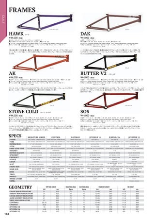◦カラー：トランスパープル、ルミナスグリーン、マットEDブラック　
◦トップチューブ：20, 20.5, 20.75, 21, 21.25　◦ホイール：20　
◦フレーム：Chromoly blended cult classic tubing, FTW bottom tube gusset, s-bend chain stays
◦チェーンステイ長：13.5-13.8 / BBハイト: 11.7 / ヘッドチューブ角: 75°/ シートチューブ角: 71°/
スタンドオーバー : 8.85
「名は体を表す」の言葉通り、鷹のように華麗なエアーで知られる“チェイス・ホーク”のシグネチャーフ
レーム。チェーンステイシートステイは大きくS字にベンドされ、ダウンチューブガセットにFTWの刻印が
入ります。
¥44,000（税抜）
◦カラー：ブラウン、ブラック　
◦トップチューブ：20, 20.5, 20.75, 21, 21.25　◦ホイール：20
◦フレーム：Chromoly blended cult classic tubing, DAK bottom tube gusset, s-bend chain stays　　
◦チェーンステイ長：13.5-13.8 / BBハイト: 11.8 / ヘッドチューブ角: 75°/ シートチューブ角: 71°/
スタンドオーバー : 9.25
ノーズの刺さったビッグ360や、驚異的な高さでのウォールライドなど数々のフッテージを残してき
た“ダコタ・ローチェ”のシグネチャーフレーム。トップチューブガセットにはCULT、ダウンチューブガ
セットにはDAKの刻印が入ります。
¥44,000（税抜）
◦カラー：カッパー、ルミナスイエロー　◦トップチューブ：20, 20.5, 20.75, 21, 21.25　◦ホイール：20
◦フレーム：100% cult classic tubing, top and down tube gusset, s-bend chain stays　　
◦チェーンステイ長：13.5-13.8 / BBハイト: 11.8 / ヘッドチューブ角: 75°/ シートチューブ角: 71°/
スタンドオーバー : 8.85
フリーコースターハブをトレンドにしたカリスマ“アレックス・ケネディ”のシグネチャーフレーム。インパクトの
あるフレームカラーとグラフィックを採用したりと彼のこだわりが詰まっています。
¥44,000（税抜）
◦カラー：ブラック、オレンジ　◦トップチューブ：20.5, 20.75, 21, 21.25　◦ホイール：20
◦フレーム：100% cult classic tubing, top and down tube gusset, s-bend chain stays　　
◦チェーンステイ長：13.5-13.8 / BBハイト: 11.8 / ヘッドチューブ角: 75°/ シートチューブ角: 71°/
スタンドオーバー : 8.75
ハイスピードでのライディングを持ち味とする“トレイ・ジョーンズ”のシグネチャーフレーム。へこみに強い
ストレートゲージチューブを採用したりチェーンステイにグラインドプレートが溶接されたりと、CULTのフ
レームの中で最も強度を意識したフレームに仕上がっています。
¥44,000（税抜）
◦カラー：ブラック、ロウクリアコート　◦トップチューブ：19.9, 20.4, 20.65, 20.9, 21.15　◦ホイール：20
◦フレーム：Butter blended chromoly tubing, liberty bell top tue gusset, single bend chain stays　　
◦チェーンステイ長：13.45-13.7 / BBハイト: 11.8 / ヘッドチューブ角: 75°/ シートチューブ角: 71°/
スタンドオーバー : 8.55
クイックで切れのあるライディングが魅力のチームライダー“チェイス・デハート”シグネチャーフレームの
V2モデル。トップチューブガセットには、彼の地元フィラデルフィアにある“リバティ・ベル(自由の鐘)”が
刻印されています。
¥44,000（税抜）
◦カラー：トランスレッド　◦トップチューブ：20, 20.5, 20.75, 21, 21.25　◦ホイール：20
◦フレーム：100% cult classic tubing, top and down tube gusset, s-bend chain stays　　
◦チェーンステイ長：13-13.325 / BBハイト: 11.7 / ヘッドチューブ角: 75.5°/ シートチューブ角: 70°/
スタンドオーバー : 8.65
最近主流になりつつあるクイックでテクニカルなライディングニーズに応えるためにCULTが新し
く作ったチームフレーム。レスポンスの高いフレームスケルトンが特徴で、よりクイックなバイクコン
トロールを可能にします。
¥44,000（税抜）
HAWK DAK
AK
STONE COLD
BUTTER V2
SOS
FRAMES
SPECS
GEOMETRY
SIGNATURE SERIES CONTROL GATEWAY JUVENILE 18 JUVENILE 16 JUVENILE 12
FRAME 100% CROMO, W/R990 MOUNTS CROMO FRONT END, W/R990 MOUNTS CROMO FRONT END 100% 6061 AL 100% 6061 AL 100% 6061 AL
FORK 100% CROMO, 10MM DROP OUTS CROMO STEERER TUBE 10MM DROP OUTS CROMO STEERER TUBE 10MM DROP OUTS CROMO STEERER, 10MM DROP OUTS CROMO STEERER, 10MM DROP OUTS CROMO STEERER, 10MM DROP OUTS
HANDLE BAR 9 X 30 100% CROMO 9 X 30 100% CROMO 8.75 X 29 HI-TEN 8 X 24 HI-TEN 8 X 24 HI-TEN 6 X 22 6061 AL
STEM SALVATION STEM SALVATION STEM TOP LOAD STEM TOP LOAD STEM TOP LOAD STEM JUVI FRONT LOAD
GRIPS  BAR ENDS CULT AND SHADOW, NYLON BAR ENDS CULT X VANS, CULT NYLON BAR ENDS CULT X VANS, CULT NYLON BAR ENDS DEHART MINI, CULT NYLON BAR ENDS DEHART MINI, CULT NYLON BAR ENDS DEHART MINI, CULT NYLON BAR ENDS
HEADSET INTEGRATED INTEGRATED INTEGRATED 1-1/8 1-1/8 1-1/8
BOTTOM BRACKET SEALED MID BEARING SEALED MID BEARING SEALED MID BEARING SEALED MID BEARING SEALED MID BEARING SEALED MID BEARING
SPROCKET 25T ALLOY MEMBER 25T MEMBER STYLE 25T MEMBER STYLE 25T MEMBER STYLE 25T MEMBER STYLE 25T MEMBER STYLE
CRANKSET 3PC CROMO 175MM HT 3PC CROMO 170MM HT 3PC CROMO 170MM HT 3PC CROMO 140MM 3PC CROMO 127MM 3PC CROMO 92MM
PEDALS CULT NYLON CULT NYLON CULT NYLON CULT NYLON PLASTIC PLASTIC
CHAIN CULT 510 CULT 410 CULT 410 CULT 410 CULT 410 CULT 410
SEAT CULT PIVOTAL AND SHADOW CULT PIVOTAL 1 PC - PADDED W/CULT LOGO 1 PC PADDED - W/CULT LOGO
1 PC MINI PADDED - W/CULT
LOGO
1 PC MINI PADDED - W/CULT
LOGO
FRONT HUB 3/8 FEMALE AXLE, SEALED 3/8 AXLE, SEALED, W/17MM FLANGE NUT 3/8 AXLE, SEALED, W/17MM FLANGE NUT 3/8 ALLOY , LOOSE, W/17MM FLANGE NUT 3/8 ALLOY , LOOSE, W/17MM FLANGE NUT 3/8 ALLOY , LOOSE, W/17MM FLANGE NUT
REAR HUB
14MM, SEALED BEARING, W/9T
SEALED DRIVER
14MM, SEALED BEARING, W/9T
SEALED DRIVER
14MM, SEALED BEARING, W/9T
SEALED DRIVER
14MM, SEALED BEARING, W/9T
SEALED DRIVER
3/8, SEALED BEARING, W/9T
SEALED DRIVER
3/8, SEALED BEARING, W/9T
SEALED DRIVER
RIMS 2016 DOUBLE WALL ALLOY FR
2016 SINGLE WALL ALLOY FRONT,
DOUBLE WALL ALLOY REAR
2016 SINGLE WALL ALLOY FR SINGLE WALL ALLOY FR SINGLE WALL ALLOY FR SINGLE WALL ALLOY FR
TIRES CULT, ODYSSEY, AND SHADOW TIRES 2.35 VANS FR 2.35 VANS FR 2.10 FR 2.10 FR 2.10 FR
BRAKES CALIPER-BRAKE FRONT, U-BRAKE REAR CALIPER-BRAKE FRONT, U-BRAKE REAR CALIPER-BRAKE FRONT, U-BRAKE REAR CALIPER-BRAKE FRONT, U-BRAKE REAR CALIPER-BRAKE FRONT, U-BRAKE REAR CALIPER-BRAKE FR
BRAKE LEVERS ALLOY ALLOY ALLOY ALLOY ALLOY ALLOY
EXTRA ― ― ― ― ― TRAINING WHEELS
TOP TUBE LENGTH HEAD TUBE ANGLE SEAT TUBE ANGLE CHAINSTAY LENGTH BB HEIGHT
inch mm degree degree inch mm inch mm
CHASE HAWK SIGNATURE 21 533 75° 71° 13.65 347 11.8 300
DAKOTA ROCHE SIGNATURE 21 533 75° 71° 13.65 347 11.8 300
CHASE DEHART SIGNATURE 21 533 75° 71° 13.65 347 11.8 300
ALEX KENNEDY SIGNATURE 21 533 75° 71° 13.65 347 11.8 300
TREY JONES SIGNATURE 21 533 75° 71° 13.65 347 11.8 300
CONTROLL 20.75 527 75° 71° 13.65 347 11.8 300
GATEWAY 20.5 521 75° 71° 13.65 347 11.8 300
JUVENILE 18 18 457 74° 70° 12.5 318 10.5 267
JUVENILE 16 16.5 419 74° 70° 11.5 292 9.5 241
JUVENILE 12 13.25 337 74° 70° 9.25 235 6.8 173
トランスパープル
カッパー
ブラック
ブラウン
ブラック
トランスレッド
ホーク
ストーン コールド
バター V2
143
CULT
 