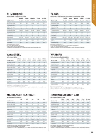 Measurements listed are based on:
• An average 100mm fork at 20% sag
• A 29 x 2.25" tire measuring 740mm in diameter
• Standover (P) measured vertically to top of toptube from a position 50mm forward of BB center
WITH 100MM SUSPENSION FORK
X-Small Small Medium Large X-Large
適応身長（参考値） 157–168cm 165–175cm 173–183cm 180–191cm 188cm–UP
A. Toptube Effective 565 580 600 620 635
B. Seat Tube Length 355.6 381 431.8 482.6 533.4
C. Headtube Angle 71° 71° 71° 71° 71°
D. Seat Tube Angle 74º 73º 73º 73º 73º
E. BB Drop 60 60 60 60 60
F. Chainstay Length 430–447 430–447 430–447 430–447 430–447
G. Headtube Length 90 95 100 110 120
H. Fork Length 483 483 483 483 483
J. Fork Offset 45 45 45 45 45
K. Wheelbase 1052–1069 1056–1073 1076–1093 1096–1113 1112–1129
M. Stack 588.9 593.7 598.4 607.8 617.3
N. Reach 396.1 398.5 417.1 434.2 446.3
P. Standover 682.5 705.3 744.3 783.5 821.8
EL MARIACHI
Measurements listed are based on:
• An average 100mm fork at 20% sag　• A 29 x 2.25" tire measuring 740mm in diameter
• Standover (P) measured vertically to top of toptube from a position 50mm forward of BB center
WITH WARBIRD CARBON FORK
51cm 53cm 55cm 56cm 58cm 60cm
適応身長（参考値） 152–160cm 157–165cm 165–175cm 173–183cm 180–190cm 188cm–UP
A. Toptube Effective 515 535 550 565 580 600
B. Seat Tube Length 455 495 520 540 575 605
C. Headtube Angle 70º 70.5º 70.5º 71.5º 72º 72º
D. Seat Tube Angle 74.5º 73.5º 73º 73º 72.5º 72º
E. BB Drop 70 70 70 70 70 70
F. Chainstay Length 430 430 430 430 430 430
G. Headtube Length 100 120 140 160 185 210
H. Fork Length 405 405 405 405 405 405
J. Fork Offset 45 45 45 45 45 45
K. Wheelbase 1007.4 1014 1024.7 1030.3 1034.8 1048.8
M. Stack 527.7 548.4 567.3 590.1 615.8 639.6
N. Reach 368.6 372.5 376.6 384.6 385.8 392.2
P. Standover–Carbon 714.9 748.1 770.5 791.4 822.7 849.4
P. Standover–Alloy 716.2 749 771.6 792.4 823.6 850.2
WARBIRD
Salsa Marrakesh fork included. Measurements listed are based on:
• A 700 x 42mm tire measuring 710 mm in diameter
• Standover (P) for all sizes is measured vertically to top of toptube from a position 50mm forward of BB center
WITH MARRAKESH FORK
XS SM MD LG XL
適応身長（参考値）
A. Toptube Effective 565 588 610 630 650
B. Seat Tube Length 440 480 527 573 620
C. Headtube Angle 70.75° 70.75° 70.75° 70.75° 70.75°
D. Seat Tube Angle 75.0° 74.0° 73.5° 72.75° 72.0°
E. BB Drop 77 77 77 77 77
F. Chainstay Length 455–472 455–472 455–472 455–472 455–472
G. Headtube Length 93 110 120 144 171
H. Fork Length 415 415 415 415 415
J. Fork Offset 55 55 55 55 55
K. Wheelbase 1089.3–1106.3 1103–1120 1120.2–1137.2 1132.9–1149.9 1144.9–1161.9
M. Stack 547.3 563.3 572.8 595.4 620.9
N. Reach 418.4 426.5 440.3 445.1 448.3
P. Standover 701.8 734.3 765.9 803.1 840.8
MARRAKESH FLAT BAR
Measurements listed are based on:
• A Salsa Fargo fork which is equivalent to an average 100mm fork at 20% sag
• A 29 x 2.25" tire measuring 740mm in diameter
• Standover (P) measured vertically to top of toptube from a position 50mm forward of BB center
WITH FIRESTARTER FORK OR 100MM SUSPENSION FORK
X-Small Small Medium Large X-Large
適応身長（参考値） 150–160cm 160–175cm 173–183cm 180–191cm 188cm–UP
A. Toptube Effective 525 545 565 580 600
B. Seat Tube Length 355.6 406.4 457.2 508 558.8
C. Headtube Angle 69º 70º 70.5º 71º 71º
D. Seat Tube Angle 74.5º 74º 73º 73º 73º
E. BB Drop 70 70 70 70 70
F. Chainstay Length 455–472 455–472 455–472 455–472 455–472
G. Headtube Length 100 100 125 150 170
H. Fork Length 483 483 483 483 483
J. Fork Offset 45 45 45 45 45
K. Wheelbase 1060.7–1077.7 1064.3–1081.3 1068.4–1085.4 1078.7–1095.7 1099.4–1116.4
M. Stack 608.3 612.7 638.4 664.2 683.1
N. Reach 356.3 369.3 369.8 376.9 391.2
P. Standover–2 & 3 690.3 728.5 774.8 818.1 856.8
FARGO
Salsa Vaya fork included. Measurements listed are based on:
• A 700 x 41mm tire measuring 709mm in diameter
• Standover (P) for all sizes is measured vertically to top of toptube from a position 50mm forward of BB center
WITH VAYA FORK
49.5cm 52cm 54cm 55cm 57cm 59.5cm
適応身長（参考値） 147–158cm 158–165cm 165–173cm 170–178cm 175–185cm 185cm–UP
A. Toptube Effective 495 520 540 550 570 595
B. Seat Tube Length 380 450 470 510 530 560
C. Headtube Angle 70.25° 71.5° 71.5° 71.5° 71.5° 71.5°
D. Seat Tube Angle 75.5° 74.5° 73.5° 73° 72.5° 72°
E. BB Drop 75 75 75 75 75 75
F. Chainstay Length 450 450 450 450 450 450
G. Headtube Length 100 100 145 165 185 205
H. Fork Length 405 405 405 405 405 405
J. Fork Offset 50 50 50 50 50 50
K. Wheelbase 1019.4 1022.7 1034 1038.9 1053.5 1072.6
M. Stack 542.7 547.4 590.1 609.1 628 647
N. Reach 354.6 368.2 365.2 363.8 372 384.8
P. Standover 660.1 713.7 742 776.3 795.6 821
VAYA STEEL
Salsa Marrakesh fork included. Measurements listed are based on:
• A 700 x 42mm tire measuring 710 mm in diameter
• Standover (P) for all sizes is measured vertically to top of toptube from a position 50mm forward of BB center
WITH MARRAKESH FORK
50cm 52cm 54cm 55cm 57cm 59.5cm
適応身長（参考値） 147–158cm 158–165cm 165–173cm 170–178cm 175–185cm 185cm–up
A. Toptube Effective 500 520 540 550 570 595
B. Seat Tube Length 440 480 520 560 590 620
C. Headtube Angle 69.5° 70.75° 70.75° 70.75° 70.75° 70.75°
D. Seat Tube Angle 75.5° 74.5° 73.5° 73.0° 72.5° 72.0°
E. BB Drop 77 77 77 77 77 77
F. Chainstay Length 455–472 455–472 455–472 455–472 455–472 455–472
G. Headtube Length 90 100 110 125 150 175
H. Fork Length 415 415 415 415 415 415
J. Fork Offset 55 55 55 55 55 55
K. Wheelbase 1040.6–1057.6 1039.6–1056.6 1049.7–1066.7 1054.9–1071.9 1070.2–1087.2 1090.0–1107.0
M. Stack 539.5 553.9 563.3 577.5 601.1 624.7
N. Reach 360.5 366.4 373.1 373.4 380.5 392
P. Standover 704.2 735.6 761.2 791 817.4 843.5
MARRAKESH DROP BAR
56
SALSACYCLES
 