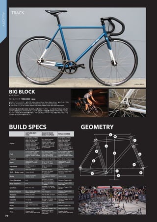 BIG BLOCK
◦カラー：アズーレ/ホワイト　◦サイズ：46cm, 49cm, 52cm, 55cm, 58cm, 61cm　◦ホイール：700c
◦フレーム：612 Select CroMoly steel. Double-butted down, top, and seat tubes　　
◦フロントフォーク：4130 CroMoly tapered fork blades, lugged crown and matching dropout　　
All-Cityの原点とも言えるBIG BLOCK。古典的なトラックフレームでありながらもAll-Cityオリ
ジナルである612セレクトクロモリチューブや、32Cタイヤを装着できるタイヤクリアランスとメッ
センジャーからも多くの支持を集めます。All-Cityオリジナルのヘネピン橋デザインのエンドも
このBIG BLOCKから始まりました。
ビッグ ブロック
フレーム/フォーク ￥60,000（税抜）
F
G
J
L
K
I
B
E
C
M
A
D
H
BUILD SPECS GEOMETRY
NATURE BOY
DISC
MACHO MAN
DISC 11-SPEED
SPACE HORSE
Frame
612 Select CroMoly
steel. Double-butted
down, top, and seat
tubes. Externally
tapered, ovalized, and
dimpled chain stays,
tapered seatstays.
135mm rear spacing, 1
1/8th headtube, English
BB, 27.2 seatpost
612 Select double-
butted CroMoly
tubeset, double bottle
cage mount, 135mm
rear spacing, 1-1/8”
headset, English BB,
27.2 seatpost
612 Select CroMoly
steel; double-butted
down, top and seat
tubes; externally
tapered, ovalized and
dimpled chain stays,
tapered seatstays.
130mm rear spacing, 1
1/8th headtube, English
BB, 27.2 seatpost
Fork
4130 CroMoly tapered
fork blades, lugged
crown and matching
dropout. Straight steerer
tube
612 Select double-
butted CroMoly, tapered
fork blades, lugged
crown & matching
dropouts w/ IS disc tabs
4130 CroMoly tapered
fork blades, lugged
crown and matching
dropout, straight steerer
tube
Headset Cane Creek 10 series Cane Creek 10 series Cane Creek 10 series
Stem
Salsa Guide, 1-1/8"
threadless, 31.8mm
clamp
Salsa Guide Stem,
31.8mm, 7°, black
Salsa Guide, 1-1/8"
threadless, 31.8mm
clamp
Handlebar Salsa Cowbell 3,
31.8mm
Salsa Cowbell 3,
31.8mm
Salsa Cowbell 3,
31.8mm
Tape Velo Cork Black Velo Cork Black Velo Cork Black
Shift / Brake Lever Tektro RL340
Shimano ST-5800
11-speed STI
Shimano Tiagra 4600
10-speed
Brake Hayes CX-Expert,
160mm rotors
Hayes CX 5 mechanical
disc brakes & 160mm
rotors
Tektro R720
Front Derailleur N/A
Shimano FD-5800
11-speed (clamp-on)
Shimano Tiagra 4600
Rear Derailleur N/A
Shimano RD-5800
11-speed
Shimano Tiagra 4600,
short cage
Crankset FSA Vero 42t
Shimano FC-RS500,
Hollowtech 2, 46/36t,
black
Shimano Tiagra 4700,
50-34t
Bottom Bracket 68 x 110mm steel cups,
sealed bearings
FSA MegaExo
Shimano Tiagra 4600
Hollowtech II
Seatpost Kalloy 27.2mm FSA SL280, 27.2mm Kalloy 27.2mm
Saddle All-City Gonzo All-City Gonzo All-City Gonzo
Cassette 17t 3/32
Shimano CS-5800 105,
12-28t, 11-speed
Shimano Tiagra 12-30t
10-speed
Chain KMC Z610 KMC X-11 KMC X10
Hubs Surly Ultra New Disc
32h
Formula DC20/22
6-bolt 32h
Shimano Tiagra 32h
Rims Alex Black Dragon 32h Alex Black Dragon 32h Alex DA16 32h
Tires Clement MXP
700 x 33mm steel bead
Kenda Small Block
Eight 700 x 35mm
steel bead
Freedom Ryder
700 x 35mm steel bead
参考完成車画像
77
TRACK
ALL-CITY
 