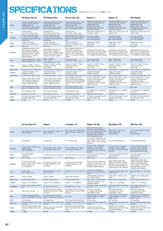 SPECIFICATIONS
PK Ripper Elite XL PK Ripper Elite Floval Flyer 24 Ripper X Ripper Jr. Mini Ripper
Frame
Lightweight	6066	Alloy	Floval	
Tubing,	Internally-Machined	
Integrated	Head	Tube,
Bi-Oval	Down	Tube,	Tapered	
Stays,	3D-Forged	Dropouts
Lightweight	6066	Alloy	Floval	
Tubing,	Internally-Machined	
Integrated	Head	Tube,
Bi-Oval	Down	Tube,	Tapered	
Stays,	3D-Forged	Dropouts
Lightweight	6066	Alloy	Floval	
Tubing,	Internally-Machined	
Integrated	Head	Tube,
Bi-Oval	Down	Tube,	Tapered	
Stays,	3D-Forged	Dropouts
Lightweight	6066	Alloy	Floval	
Tubing,	Internally	Machined	
Integrated	Head	Tube,	
Bi-Oval	Down	Tube,
Rectangular	Seat	&	Chainstays,	
3D-Forged	Dropouts
Lightweight	6066	Alloy	Floval	
Tubing,	Internally	Machined	
Integrated	Head	Tube,	
Bi-Oval	Down	Tube,
Rectangular	Seat	&	Chainstays,	
3D-Forged	Dropouts
Lightweight	6066	Alloy	Floval	
Tubing,	Internally	Machined	
Integrated	Head	Tube,	
Bi-Oval	Down	Tube,
Rectangular	Seat	&	Chainstays,	
3D-Forged	Dropouts
Fork
Landing	Gear	2,	
Full	Cr-Mo,	Tapered	Legs
Landing	Gear	2,	
Full	Cr-Mo,	Tapered	Legs
Landing	Gear	2,	
Full	Cr-Mo,	Tapered	Legs
6066	Alloy	Landing	Gear,	Cr-
Mo	Steerer	Tube
6066	Alloy	Landing	Gear,	Alloy	
Steerer	Tube
6066	Alloy	Landing	Gear,	Alloy	
Steerer	Tube
Crankset
180mm	Forged	Alloy	2-pc	
w/	Alloy	44T	Chain	Ring,	
Integrated	Sealed	External	BB,	
Hollow	Axle
175mm	Forged	Alloy	2-pc	
w/	Alloy	44T	Chain	Ring,	
Integrated	Sealed	External	BB,	
Hollow	Axle
180mm	Forged	Alloy	2-pc	w/	
Alloy	39T	Chainring,	Integrated	
Sealed	External	BB,	Hollow	
Axle
3-pc	Alloy,	165mm,	
Euro-Sealed	Bearing,	
38T	Alloy	Chainring
3-pc	Alloy,	155mm,	
Euro-Sealed	Bearing,	
38T	Alloy	Chainring
3-pc	Alloy,	145mm,	
Euro-Sealed	Bearing,	
37T	Alloy	Chainring
Pedal
X-Pedo	Low-profile	
Platform	w/	Removable	Pins
X-Pedo	Low-profile	
Platform	w/	Removable	Pins
X-Pedo	Low-profile	
Platform	w/	Removable	Pins
Wellgo	Alloy	Caged,	
Cr-Mo	Axle
Wellgo	Alloy	Caged,	
Cr-Mo	Axle
Wellgo	Alloy	Caged,	
Cr-Mo	Axle
Chain KMC	Z33 KMC	Z33 KMC	Z33 KMC	Z33 KMC	Z33 KMC	Z33
Wheelset
Sealed	Bearing	Hollow	Axle	
Alloy	Hubs	w/	Alienation	
Deviant	32H	F	&	Alienation	
Black	Sheep	36H	R,	Double-
Wall	Rims,	16T	Cassette,	
Stainless	Spokes
Sealed	Bearing	Hollow	Axle	
Alloy	Hubs	w/	Alienation	
Deviant	32H	F	&	Black	Sheep	
36H	R,	Double-Wall	Rims,	16T	
Cassette,	Stainless	Spokes
Sealed	Bearing	Hollow	Axle	
Alloy	Hubs	w/	Alienation	
Deviant	F	&	Alientaion	Black	
Sheep	R,	36H	Double-Wall	
Rims,	17T	Cassette,	Stainless	
Spokes
Sealed	Bearing	Hollow	Axle	
Alloy	Hubs	w/	Alienation	Ankle	
Biter	Double-Wall,	32H	Rims,	
15T	Cassette,	Stainless	Spokes
Sealed	Bearing	Hollow	Axle	
Alloy	Hubs	w/	Alienation	Ankle	
Biter	Double-Wall,	28H	Rims,	
14T	Cassette,	Stainless	Spokes
Sealed	Bearing	Hollow	Axle	
Alloy	Hubs	w/	Alienation	Ankle	
Biter	Double-Wall,	28H	Rims,	
14T	Cassette,	Stainless	Spokes
Tires
Tioga	Powerband	20”	x	1.85”	F,	
Tioga	Powerblock	20	x	1.60”	R
Tioga	Powerband	
20”	x	1.85”	F,	
Tioga	Powerblock	20	x	1.60”	R
Tioga	Power	Block	
24”	x	1.75”	F,	24”	x	1.60”	R
Tioga	Power	Block	
20”	x	1-3/8”	F	&	R
Tioga	Power	Block	
20”	x	1-1/8”	F	&	R
Tioga	Power	Block	
20”	x	1-1/8”	F	&	R
Brakes
Promax	P-1	6061	T-6	Alloy	
V-Brake,	Blue	Pads,	Slick	Cable
Promax	P-1	6061	T-6	Alloy	
V-Brake,	Blue	Pads,	
Slick	Cable
Promax	P-1	6061	T-6	Alloy	
V-Brake,	Blue	Pads,	
Slick	Cable
Promax	P-1	6061	T-6	Alloy	
V-Brake,	Blue	Pads,	
Slick	Cable
Promax	P-1	6061	T-6	Alloy	
V-Brake,	Blue	Pads,	
Slick	Cable
Promax	P-1	6061	T-6	Alloy	
V-Brake,	Blue	Pads,	
Slick	Cable
Brake Lever Promax	SE-342,	2-Finger	Alloy Promax	SE-342,	2-Finger	Alloy Promax	SE-342,	2-Finger	Alloy Promax	SE-341,	2-Finger	Alloy Promax	SE-341,	2-Finger	Alloy Promax	SE-341,	2-Finger	Alloy
Headset
Tange	IS24	Sealed	1-1/8”	
Integrated	Headset
Tange	IS24	Sealed	1-1/8”	
Integrated	Headset
Tange	IS24	Sealed	1-1/8”	
Integrated	Headset
Tange	IS22	Sealed	1”	
Integrated	Headset
Tange	IS22	Sealed	1”	
Integrated	Headset
Tange	IS22	Sealed	1”	
Integrated	Headset
Handlebars Cr-Mo	PK	Bar,	28.5”	x	8.25” Cr-Mo	PK	Bar,	28.5”	x	8.25” Cr-Mo	SE	Racing	Floval	Bar,	28”	x	6.5” Alloy	SE	Wing	Bar,	24.5”	x	6” Alloy	SE	Mini	Wing	Bar,	21.5”	x	5” Alloy	SE	Mini	Wing	Bar,	20.5”	x	2.5”
Stem
Promax	Impact,	6061-T6	Alloy,	
CNC	Machined	Hollowed	Out	
Center,	Lightweight	External	
Cutouts,	Hidden	Top	Cap
Promax	Impact,	6061-T6	Alloy,	
CNC	Machined	Hollowed	Out	
Center,	Lightweight	External	
Cutouts,	Hidden	Top	Cap
Promax	Banger,	Front	Load,	
6061-T6	Alloy,	CNC	Machined	
Hollowed	Out	Center,	Lightweight	
External	Cutouts,	Hidden	Top	
Cap
Promax	Impact	Mini	1”,	6061-
T6	Alloy,	CNC	Machined	
Hollowed	Out	Center,	
Lightweight	External	Cutouts,	
Hidden	Top	Cap
Promax	Impact	Mini	1”,	6061-
T6	Alloy,	CNC	Machined	
Hollowed	Out	Center,	
Lightweight	External	Cutouts,	
Hidden	Top	Cap
Promax	Impact	Mini	1”,	6061-
T6	Alloy,	CNC	Machined	
Hollowed	Out	Center,	
Lightweight	External	Cutouts,	
Hidden	Top	Cap
Grips
SE	Racing	Mushroom	Wing	
Grips	w/	SE	Rubber	End	Plugs
SE	Racing	Mushroom	Wing	
Grips	w/	SE	Rubber	End	Plugs
SE	Racing	Mushroom	Wing	
Grips	w/	SE	Rubber	End	Plugs
Expert	Grip Junior	Grips Mini	Grips
Seat SE	Pivotal	Race	Seat SE	Pivotal	Race	Seat SE	Pivotal	Race	Seat
SE	Racing	Mini	w/	Integrated	
Alloy	Post
SE	Racing	Mini	w/	Integrated	
Alloy	Post
SE	Racing	Mini	w/	Integrated	
Alloy	Post
Seat Post Pivotal	Alloy,	27.2mm Pivotal	Alloy,	27.2mm Pivotal	Alloy,	27.2mm Integrated	Alloy,	22.2mm Integrated	Alloy,	22.2mm Integrated	Alloy,	22.2mm
Extras
SE	Chain	Tensioners,	New	SE	
Racing	Number	Plate
SE	Chain	Tensioners,	New	SE	
Racing	Number	Plate
SE	Chain	Tensioners,	New	SE	
Racing	Number	Plate
SE	Chain	Tensioners,	New	SE	
Racing	Number	Plate
SE	Chain	Tensioners,	New	SE	
Racing	Number	Plate
SE	Chain	Tensioners,	New	SE	
Racing	Number	Plate
Weight 9.44kg 9.41kg 10.16kg 7.5kg 7.08kg 6.91kg
So Cal Flyer 24 Ripper Lil Ripper 16 Ripper Fat 26 Big Ripper 29 OM Flyer 26
Frame
6061	Alloy	Floval	Tubing,	Euro	
Bottom	Bracket
6061	Alloy	Floval	Tubing,	Euro	
Bottom	Bracket
6061	Alloy	Floval	Tubing,	Euro	
Bottom	Bracket,	Looptail	Rear	
End
6061	Alloy	Floval	Tubing,	
Internally-machined	Integrated	
Head	Tube,	Symmetrical	Looptail	
Rear	End,	Seatstays	Wrap,	
Disc	Brake	Tabs,	100mm	BB,	
170mm	Spaced	Dropouts
6061	Alloy	Floval	Tubing,	
Looptail	Rear	End,	
Retro	Dropouts
100%	Cr-Mo	Tubing,	Looptail	
Rear	End,	
Retro	Dropouts
Fork Landing	Gear Landing	Gear LiL’	Landing	Gear
Full	Cr-Mo	Landing	Gear,	Disc	
Tabs,	450mm	Axle	to	Crown,	
38mm	Offset,	135mm	Spaced	
Dropouts
Full	Cr-Mo	Landing	Gear Full	Cr-Mo	Landing	Gear
Crankset
SE	3-pc	Cr-Mo,	180mm,	Euro-
Sealed	Bearing,	
39T	SE	Sprocket
SE	3-pc	6061	Alloy,	170mm,	
Euro-Sealed	Bearing,	38T
SE	3-pc	6061	Alloy,	140mm	
Euro-Sealed	Bearing,	36T
SE	3-pc	Cr-Mo,	Closed-End	
Invisibolt,	175mm,	Sealed	
Bearing	Euro	BB,	200mm	
Spindle,	27T	Alloy	SE	Racing	
Sprocket
SE	3-pc	Cr-Mo,	Closed-End	
Invisibolt,	175mm,	Sealed	
Euro	BB,	33T	Alloy	SE	Racing	
Sprocket
SE	3-pc	Cr-Mo,	Closed-End	
Invisibolt,	180mm,	Sealed	
Bearing	American	BB,	39T	
Alloy	SE	Racing	Chainring
Pedal
FPD	Alloy	Platform,	
Cr-Mo	Axle
FPD	Alloy	Platform,	Cr-Mo	Axle FPD	Alloy	Platform,	Cr-Mo	Axle
X-Pedo	Low-profile	Platform	w/	
Removable	Pins
X-Pedo	Low-profile	Platform	w/	
Removable	Pins
X-Pedo	Low-profile	Platform	w/	
Removable	Pins
Chain KMC	Z410A KMC	Z410A KMC	Z410A KMC	Z410A KMC	Z410A KMC	Z410A
Wheelset
SE	Racing	Alloy	36H	
Hubs	w/	Alex	Y-303	F	&	DM22	
R	Double-wall	Rims,	
17T	Freewheel
SE	Racing	Alloy	36H	Hubs	
w/	Alex	C1000	Rims,	14T	
Freewheel
SE	Racing	Alloy	32H	Hubs	
w/	Alex	C1000	rims,	16T	
Freewheel
Alloy	36H	Hubs,	Sealed	Rear,	
135mm	F	&	170mm	R,	w/	SE	
Bubble	Fat	65mm	Rims,	14T	
Cassette,	Stainless	Spokes
Sealed	Bearing	36H	High-
Flange	Alloy	Hubs	w/	Double-
wall	Rims,	ACS	Crossfire	15T	
Freewheel,	Stainless	Spokes,	
Frame	Protector	Alloy	Washers
Sealed	Bearing	36H	High-
Flange	Alloy	Bubble	Mohawk	
Hubs	w/	Double-wall	Rims,	
ACS	Crossfire	17T	Freewheel,	
Stainless	Spokes,	Frame	
Protector	Alloy	Washers
Tires
Kenda	K-Rad	
24”	x	1.95”	F	&	R
Kenda	K-Rad	20”	x	1.95”	F,	
20”	x	1.75”	R
Kenda	K-Rad	16”	x	2.125”	F	&	
R
Vee	Tire	Co	x	SE	Racing	
Chicane,	26”	x	3.50”	F	&	R,	
72TPI
Freedom	ThickSlick	Sport,	29”	
x	2.0”	F	&	R
Kenda	K-Rad	26”	x	1.95”	F	&	
R
Brakes Promax	V-Brake Promax	V-Brake Promax	Mini	V-Brake
Tektro	MD-280,	Mechanical	
Disc,	160mm	Rotors
Tektro	837-AL	V-Brake,	Slick	
Cable
Tektro	BX-310	V-Brake,	Slick	
Cable
Brake Lever romax	2-Finger	Alloy Promax	2-Finger	Alloy Promax	2-Finger	Alloy Tektro	MT2.1,	2-Finger	Alloy Tektro	316A,	2-Finger	Alloy Tektro	316A,	2-Finger	Alloy
Headset Tange	1-1/8”	Threadless Tange	1-1/8”	Threadless Tange	1-1/8”	Threadless
Tange	IS24	Sealed	1-1/8”	
Integrated	Headset
Tange	1-1/8”	Threadless Tange	1-1/8”	Threadless
Handlebars
Power	Wing	Cruiser	Bar,	28”	x	
6.5”
SE	Wing	Bar,	25.5”	x	7” SE	Wing	Bar,	21”	x	5.5”
Cr-Mo	Big	Honkin’	Cruiser	Bar,	
29”	x	6”
Cr-Mo	Power	Wing	Cruiser	Bar,	
28”	x	7”
Cr-Mo	Super	Big	Honkin’	
Cruiser	Bar,	31”	x	7”
Stem Retro	Alloy	Top-Load
SE	Racing	Top-Load	Alloy	w/	
Weight-Saving	Cutouts,	Hidden	
Top	Cap
SE	Racing	Top-Load	Alloy	w/	
Weight-Saving	Cutouts,	Hidden	
Top	Cap
Retro	Alloy	Top-Load	
w/	Engraved	SE	Logo	&	
Lightweight	Cutouts
Retro	Alloy	Top-Load	
w/	Engraved	SE	Logo	&	
Lightweight	Cutouts
Retro	Alloy	Top-Load	
w/	Engraved	SE	Logo	&	
Lightweight	Cutouts
Grips
SE	Racing	Mushroom	Wing	
Grips	w/	SE	Rubber	End	Plugs
SE	Racing	Mushroom	Wing	
Grips	w/	SE	Rubber	End	Plugs
Mini	Grips
Special	Edition	ODI	Mushroom	
II	Dual-Ply	Grips	w/	Donuts,	
Made	in	USA
Special	Edition	ODI	Mushroom	
II	Dual-Ply	Grips	w/	Donuts,	
Made	in	USA
Special	Edition	ODI	Mushroom	
II	Dual-Ply	Grips	w/	Donuts,	
Made	in	USA
Seat SE	Flyer	Seat SE	Ripper	Seat SE	Racing	Mini	Lightning	Bolt SE	Flyer	Seat SE	Flyer	Seat SE	Flyer	Seat
Seat Post
Race	Rocker	Micro-Adjust	Alloy,	
27.2mm
Race	Rocker	Micro-Adjust	Alloy,	
27.2mm
Race	Rocker	Micro-Adjust	Alloy,	
27.2mm
Retro	Fluted	Micro-Adjust	Alloy,	
27.2mm
Retro	Fluted	Micro-Adjust	Alloy,	
27.2mm
Retro	Fluted	Micro-Adjust	Alloy,	
25.4mm
Extras
New	SE	Racing	Number	Plate,	
SE	Racing	Padset,	Alloy	Valve	
Caps
New	SE	Racing	Number	Plate,	
SE	Racing	Padset
New	SE	Racing	Number	Plate,	
SE	Racing	Padset,	Alloy	Valve	
Caps
Vintage	Vinyl	SE	Racing	
Padset,	SE	Chain	Tensioners
Vintage	Vinyl	SE	Racing	
Padset,	Alloy	Valve	Caps,	Alloy	
Rear	Wheel	Washers
Vintage	Vinyl	SE	Racing	
Padset,	Alloy	Valve	Caps,	Alloy	
Rear	Wheel	Washers
Weight 11.86kg 9.92kg 8.49kg 15.92kg 13.31kg 13.65kg
※日本仕様にはすべてフロントブレーキが装着されています。
97
SEBIKES
 