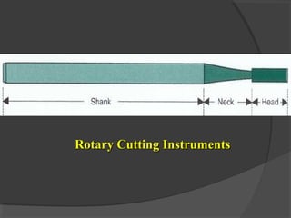 Rotary Cutting InstrumentsRotary Cutting Instruments
 