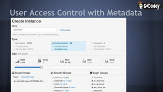 Integrating OpenStack with Active Directory | PPTX