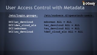 Integrating OpenStack with Active Directory | PPTX