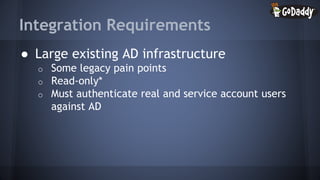 Integrating OpenStack with Active Directory | PPT