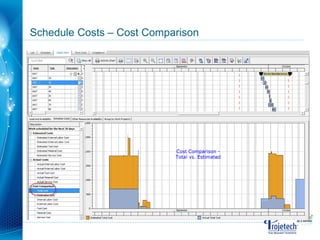 Maximo Scheduler 7.5.1 | PDF
