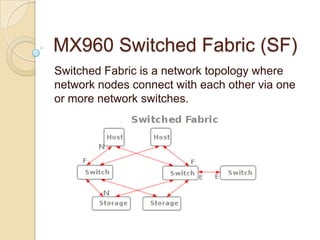 MX960 Switched Fabric (SF)
Switched Fabric is a network topology where
network nodes connect with each other via one
or more network switches.
 