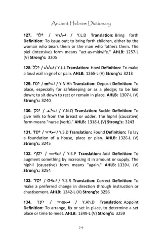 Ancient hebrew dictionary | PDF