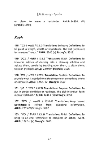Ancient hebrew dictionary | PDF