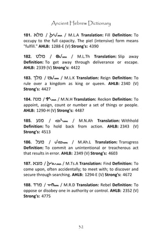 Ancient hebrew dictionary | PDF