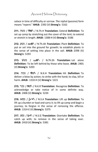 Ancient hebrew dictionary | PDF