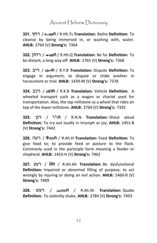 Ancient hebrew dictionary | PDF