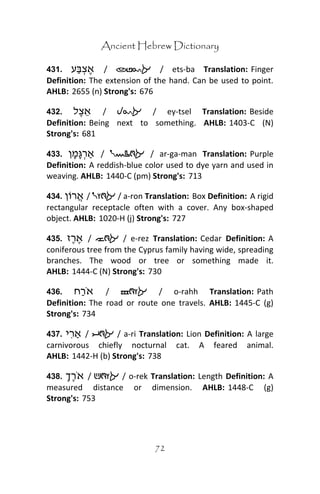 Ancient hebrew dictionary | PDF